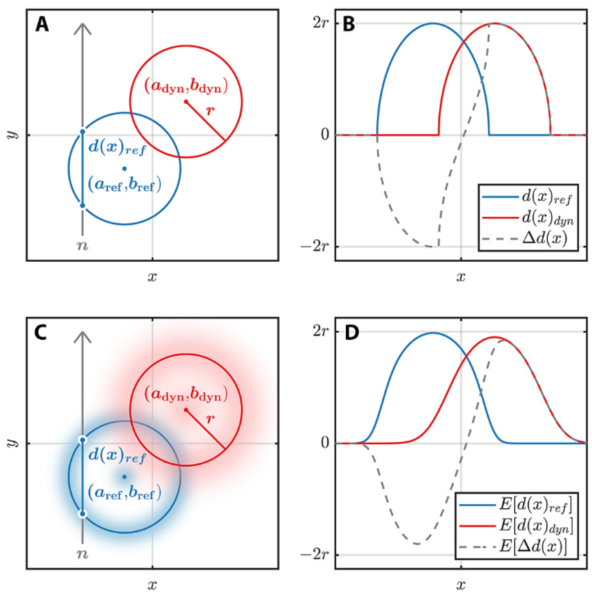 Jimaging 08 00201 g004