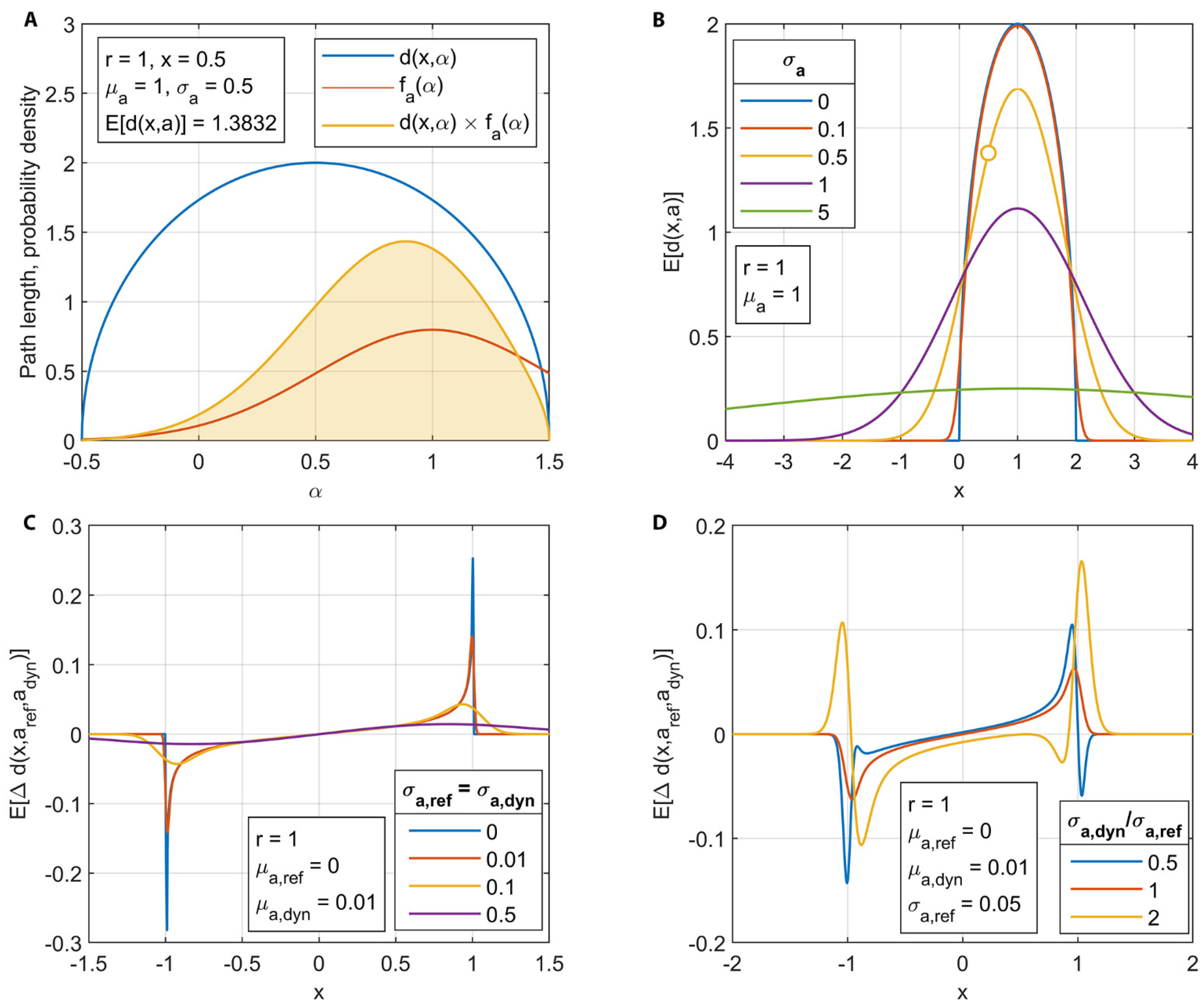 Jimaging 08 00201 g005
