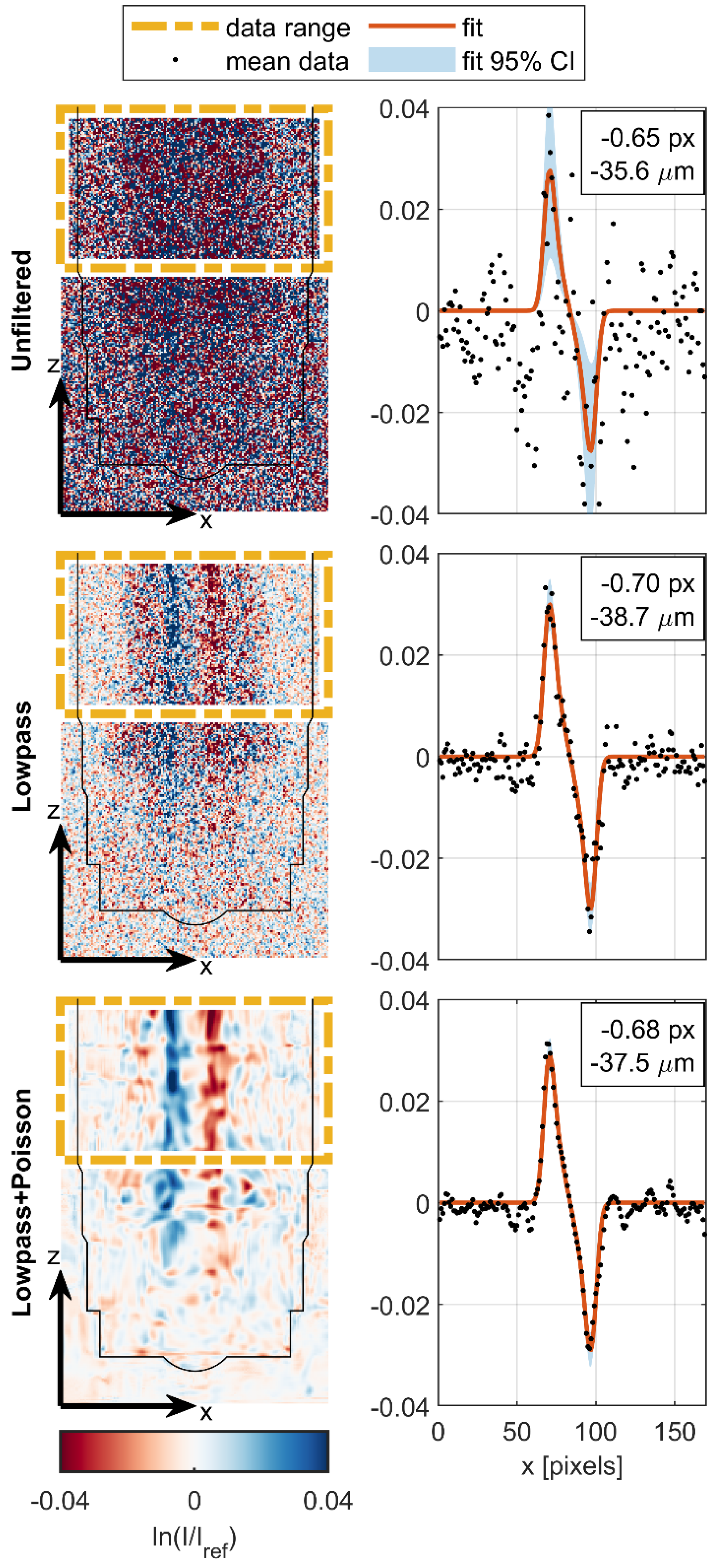 Jimaging 08 00201 g008