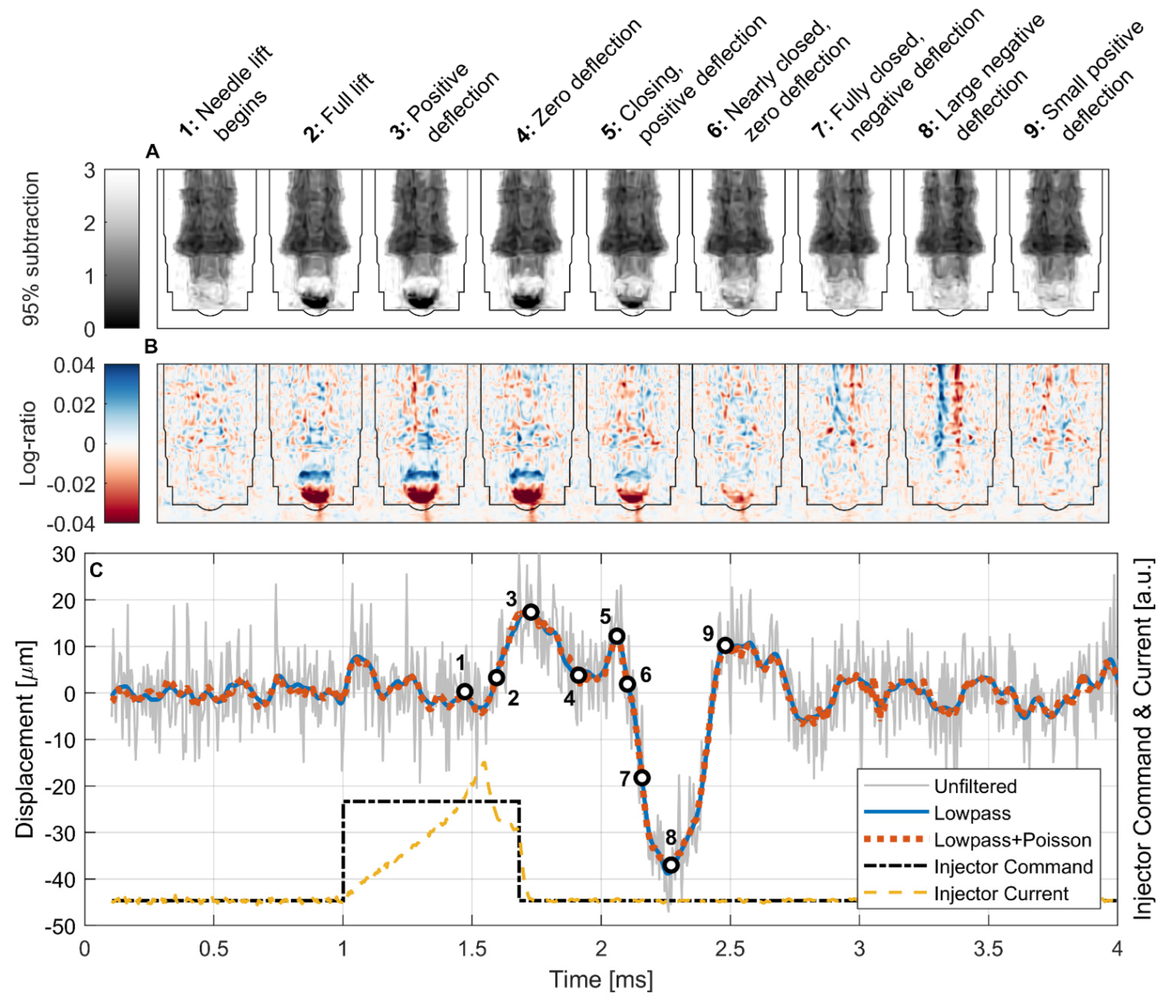 Jimaging 08 00201 g009