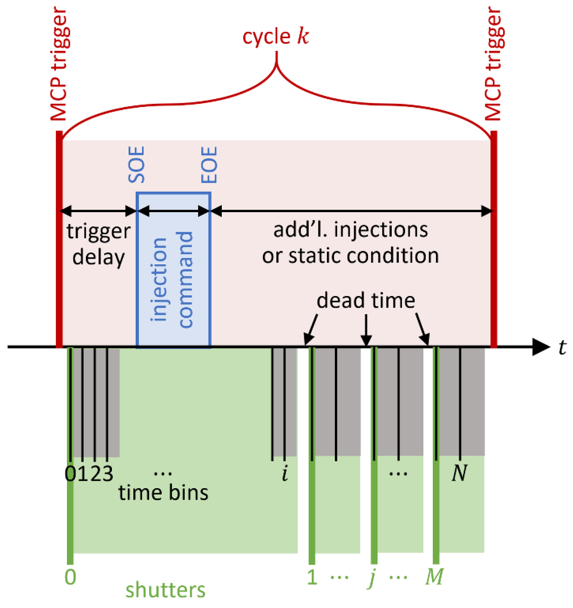 Jimaging 08 00201 g0a1