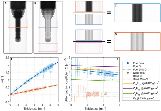 Jimaging 08 00201 g0a2 550