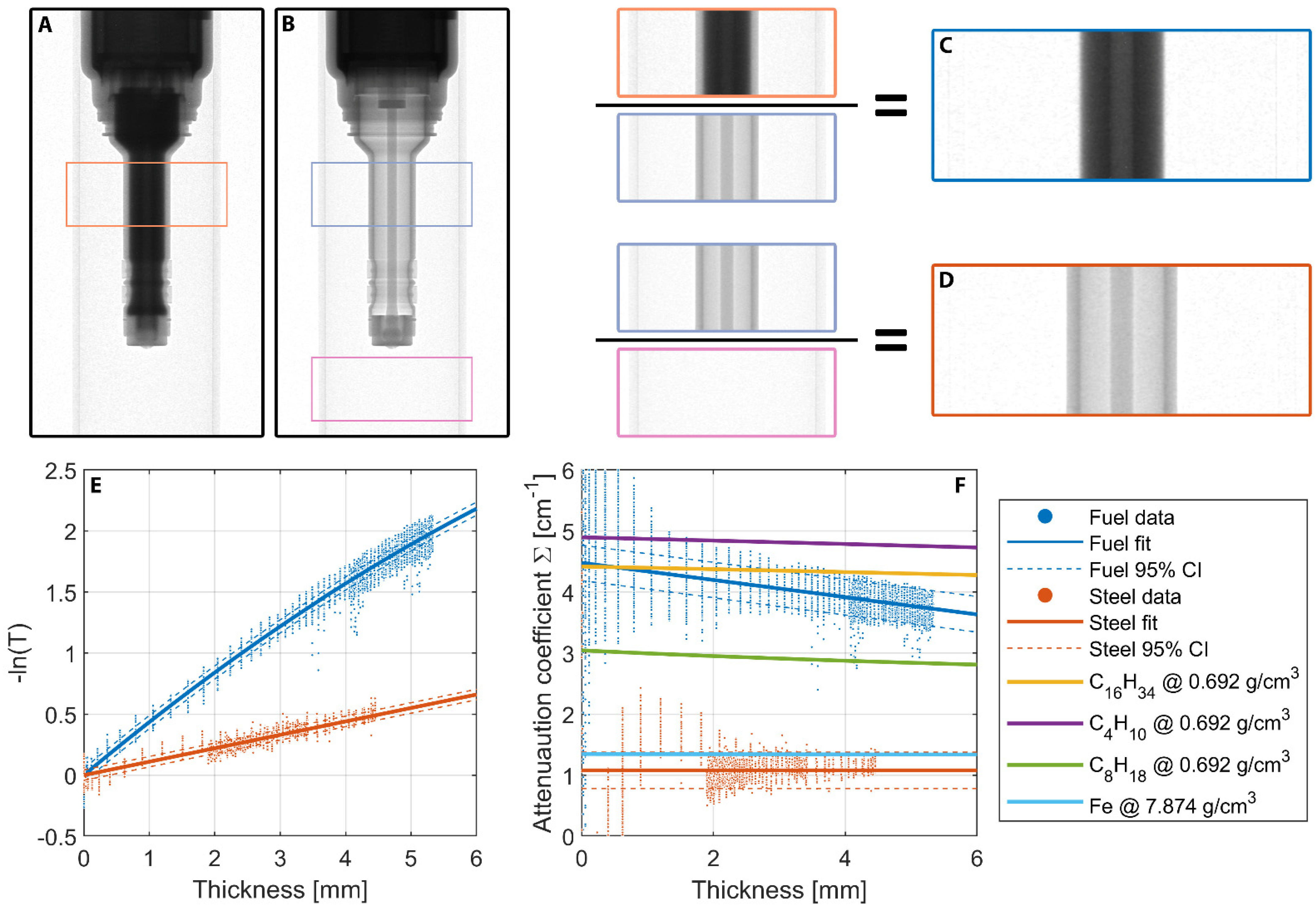 Jimaging 08 00201 g0a2
