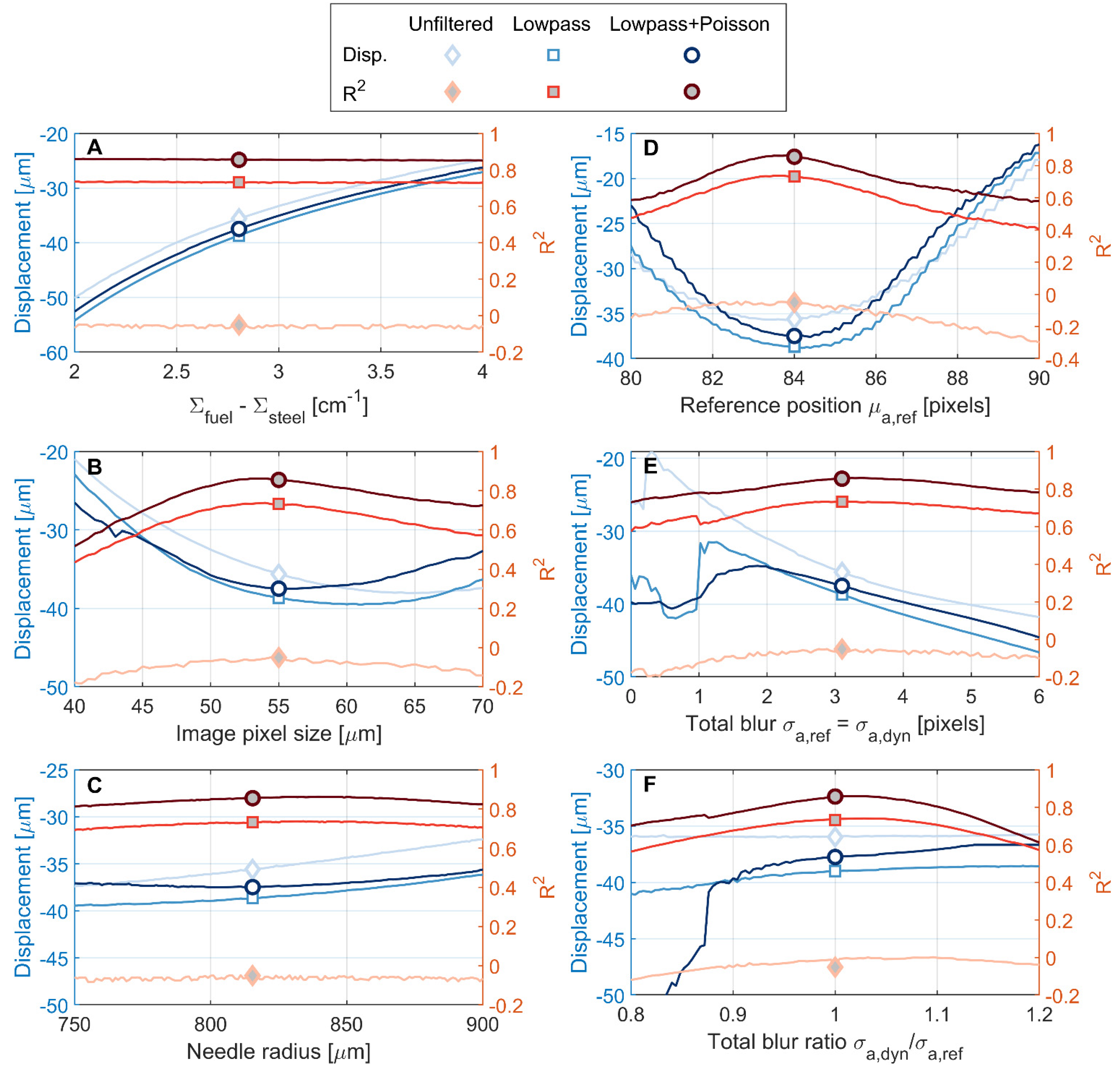 Jimaging 08 00201 g0a4