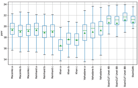 Jimaging 08 00202 g0a1 550