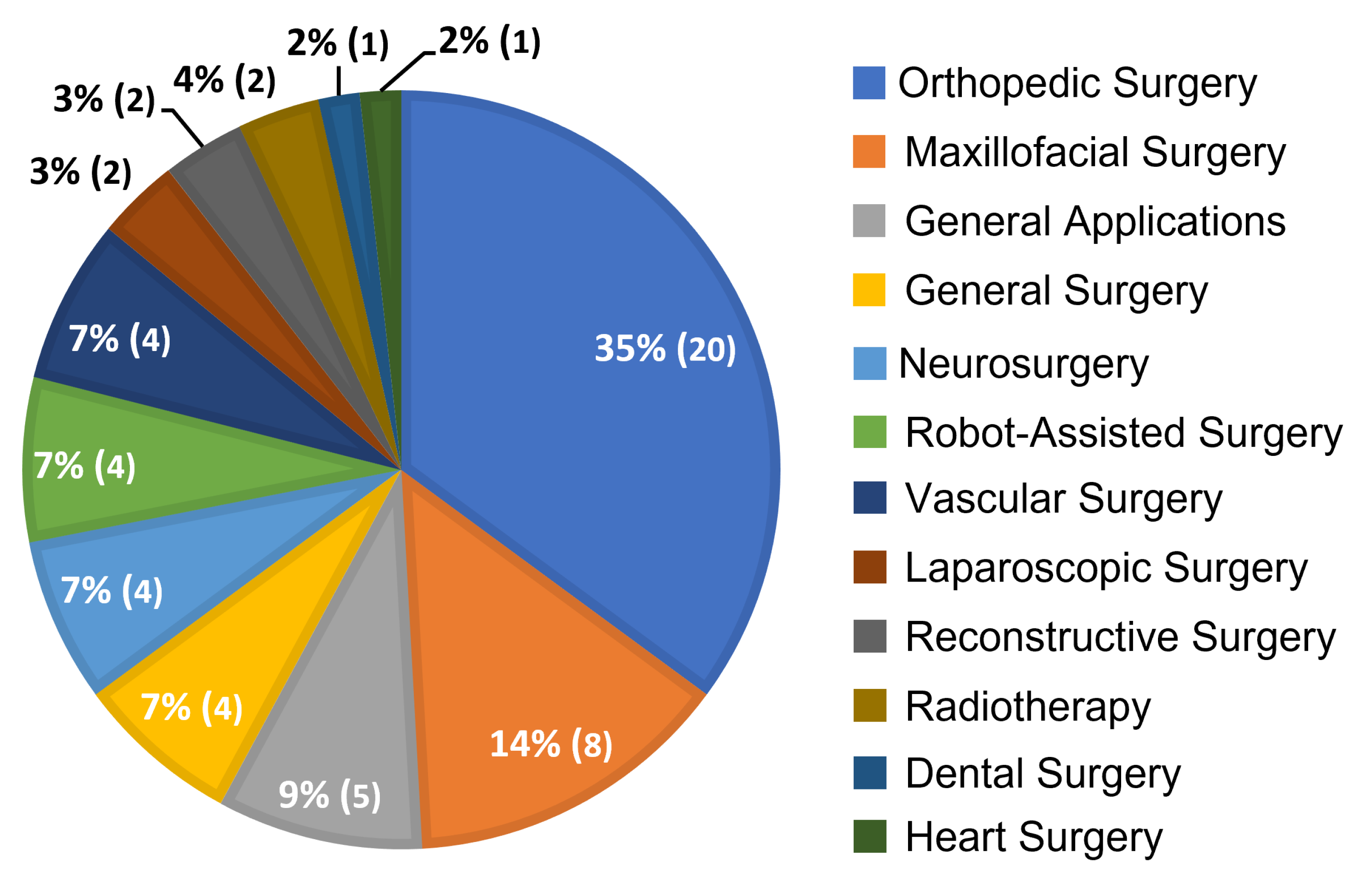 Jimaging 08 00203 g008