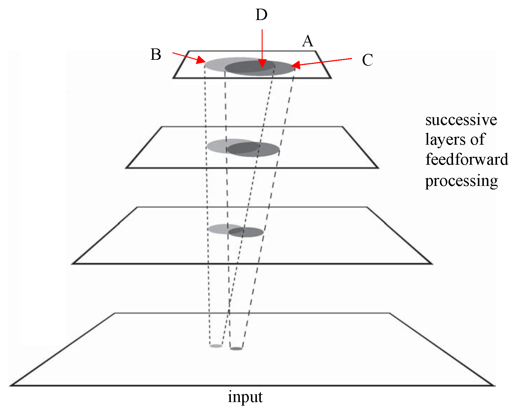 Jimaging 08 00212 g004