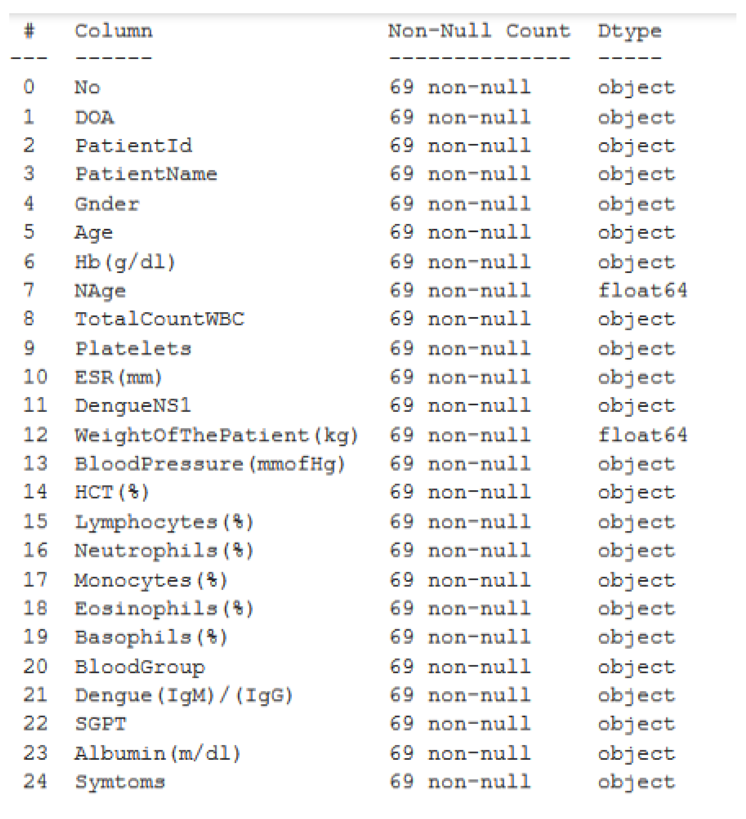 Jimaging 08 00229 g003