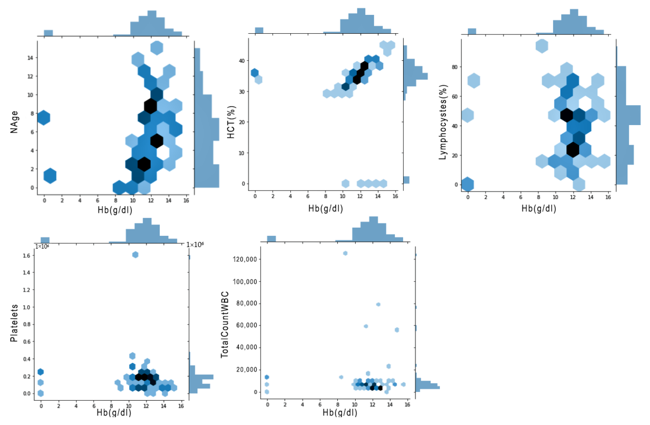 Jimaging 08 00229 g004