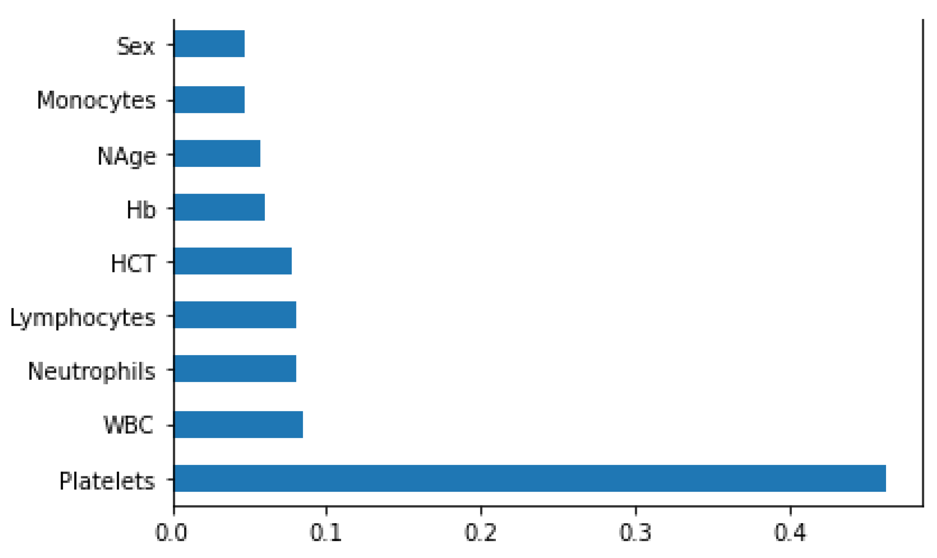 Jimaging 08 00229 g007
