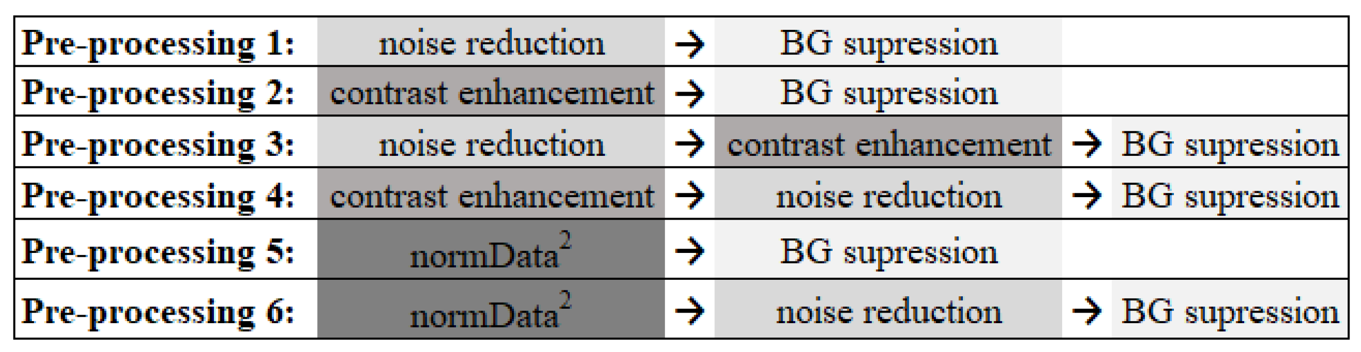 Jimaging 08 00231 g001