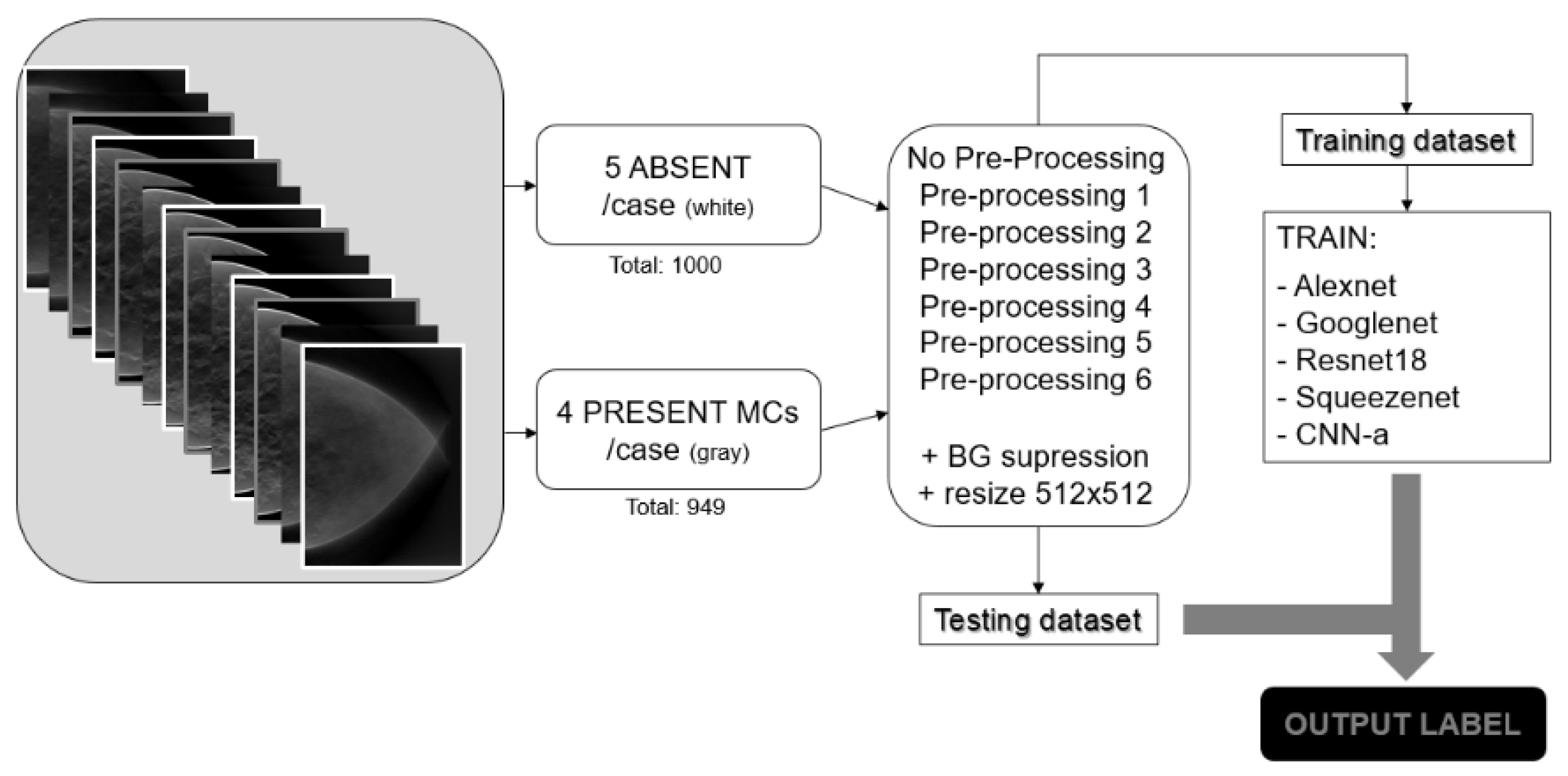 Jimaging 08 00231 g003