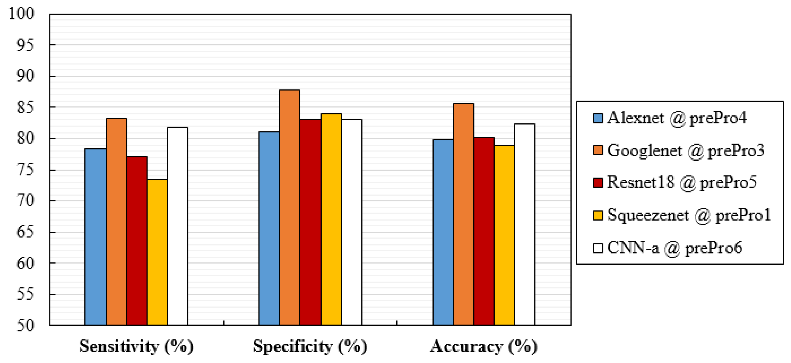 Jimaging 08 00231 g007