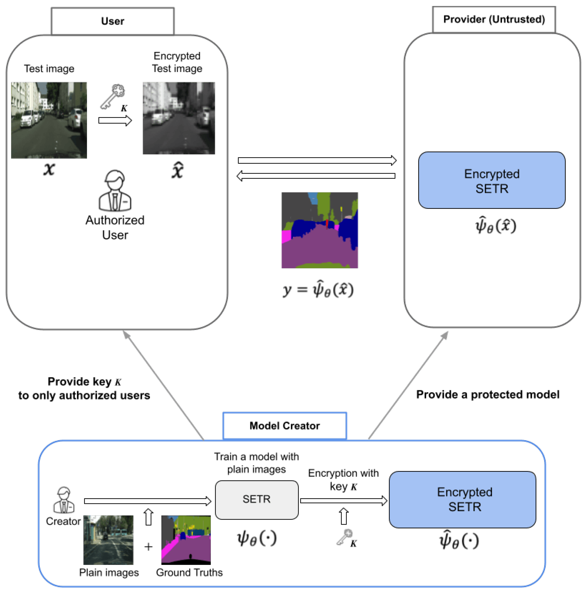 Jimaging 08 00233 g003