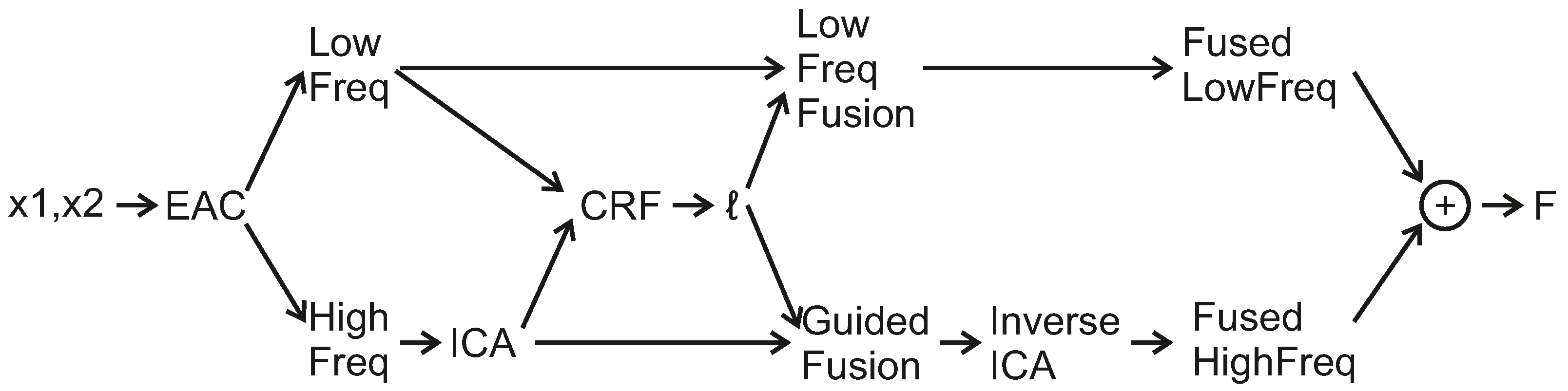 Jimaging 08 00240 g001