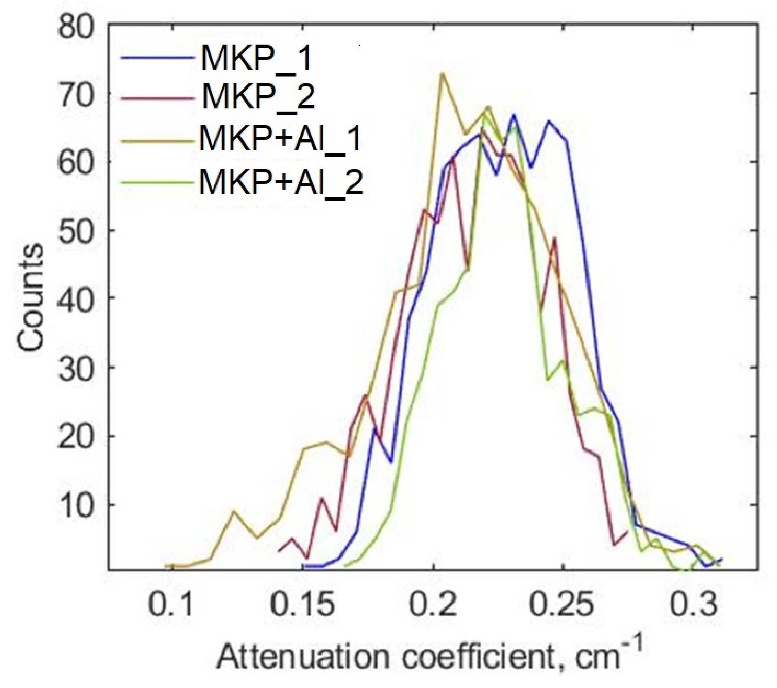 Jimaging 08 00242 g004
