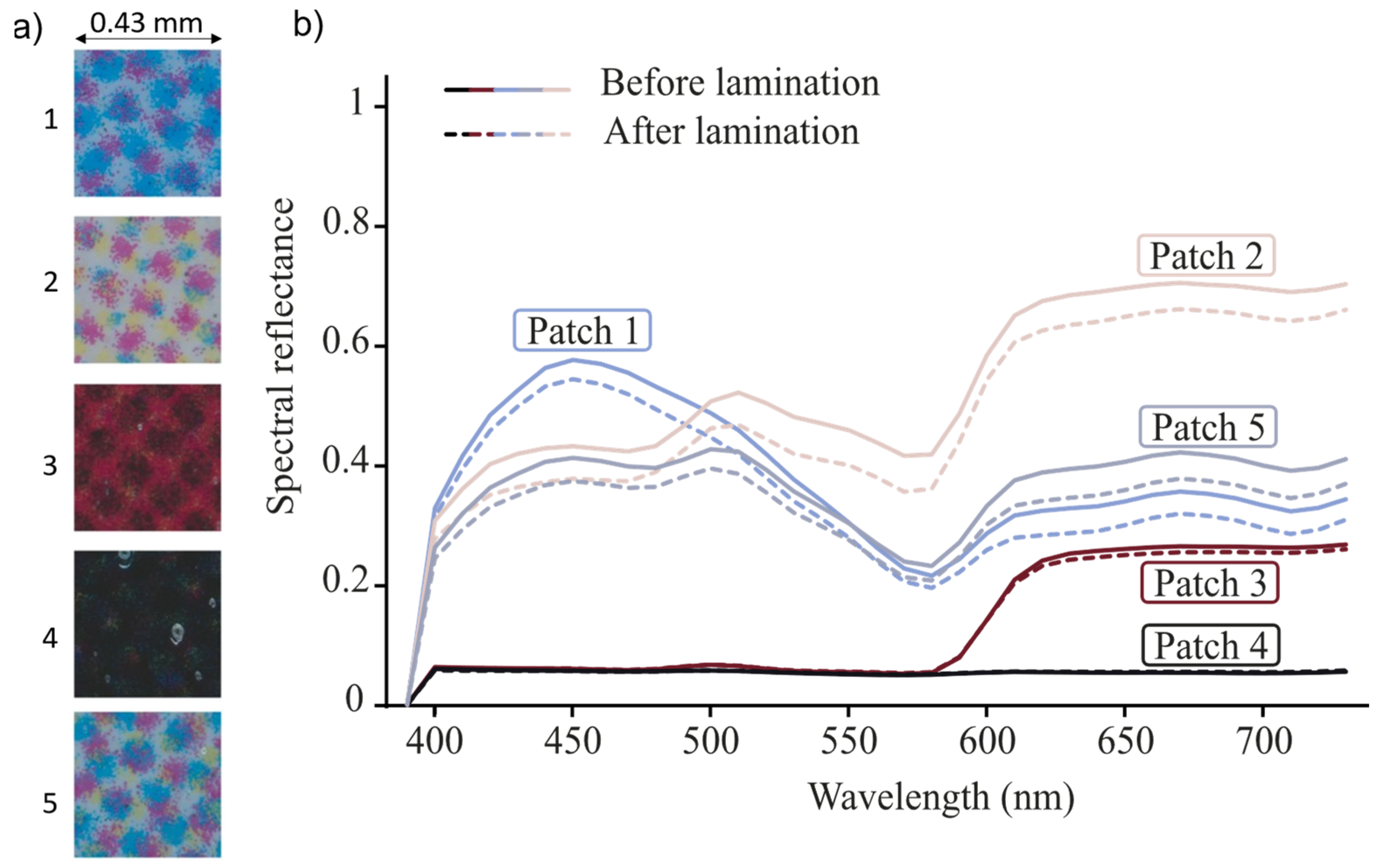 Jimaging 08 00243 g002