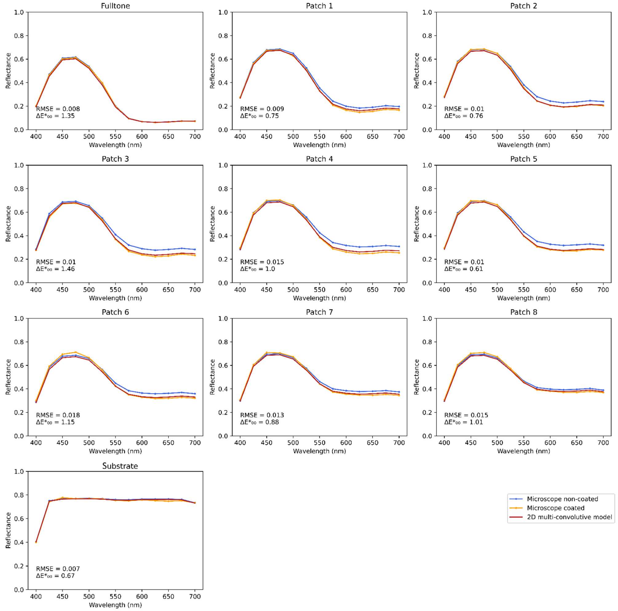 Jimaging 08 00243 g008