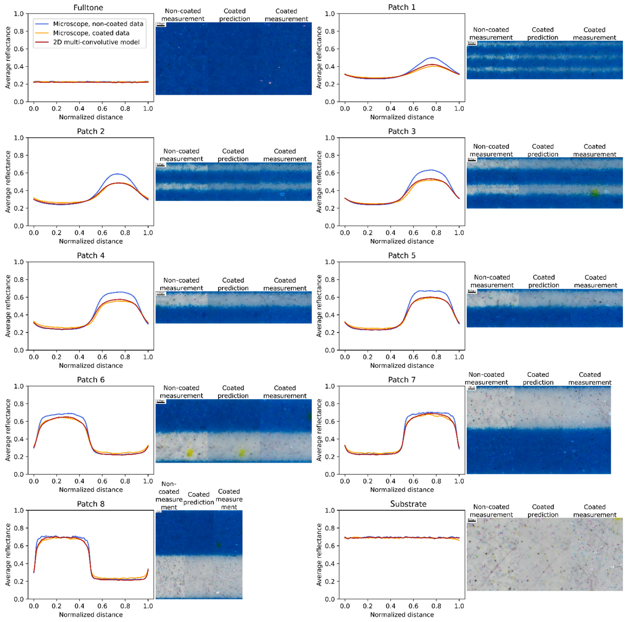 Jimaging 08 00243 g010