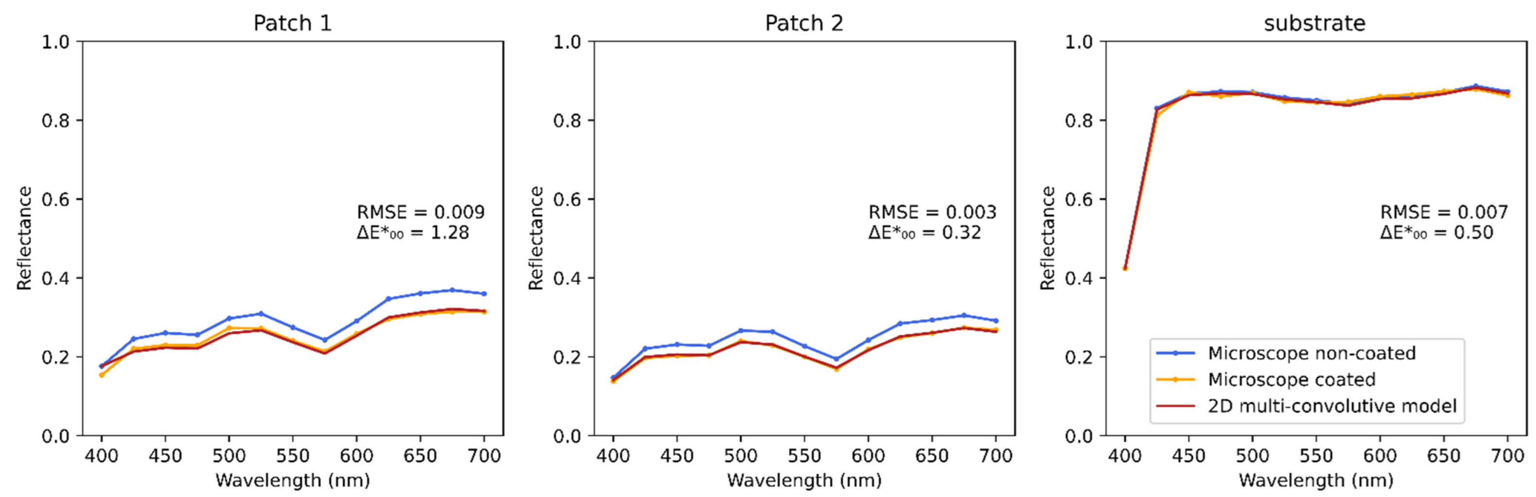 Jimaging 08 00243 g011