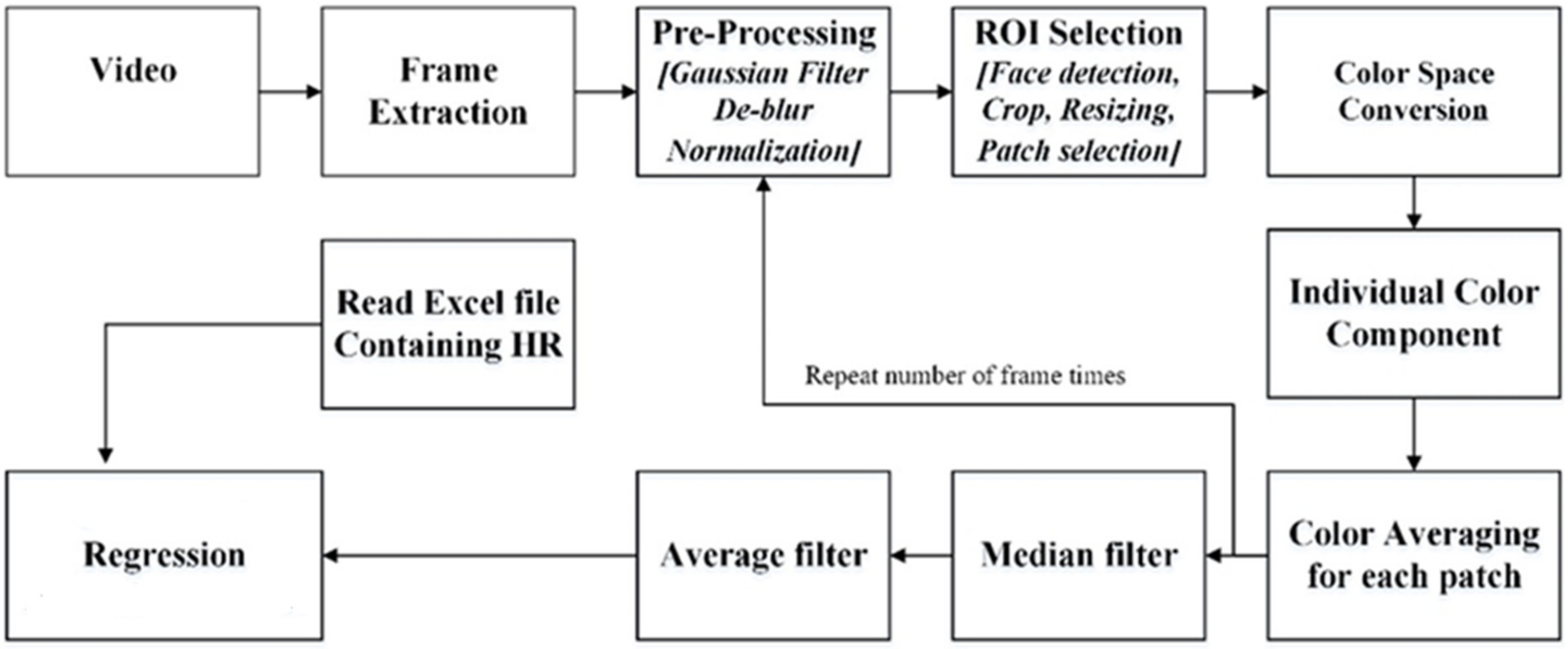 Jimaging 08 00245 g002