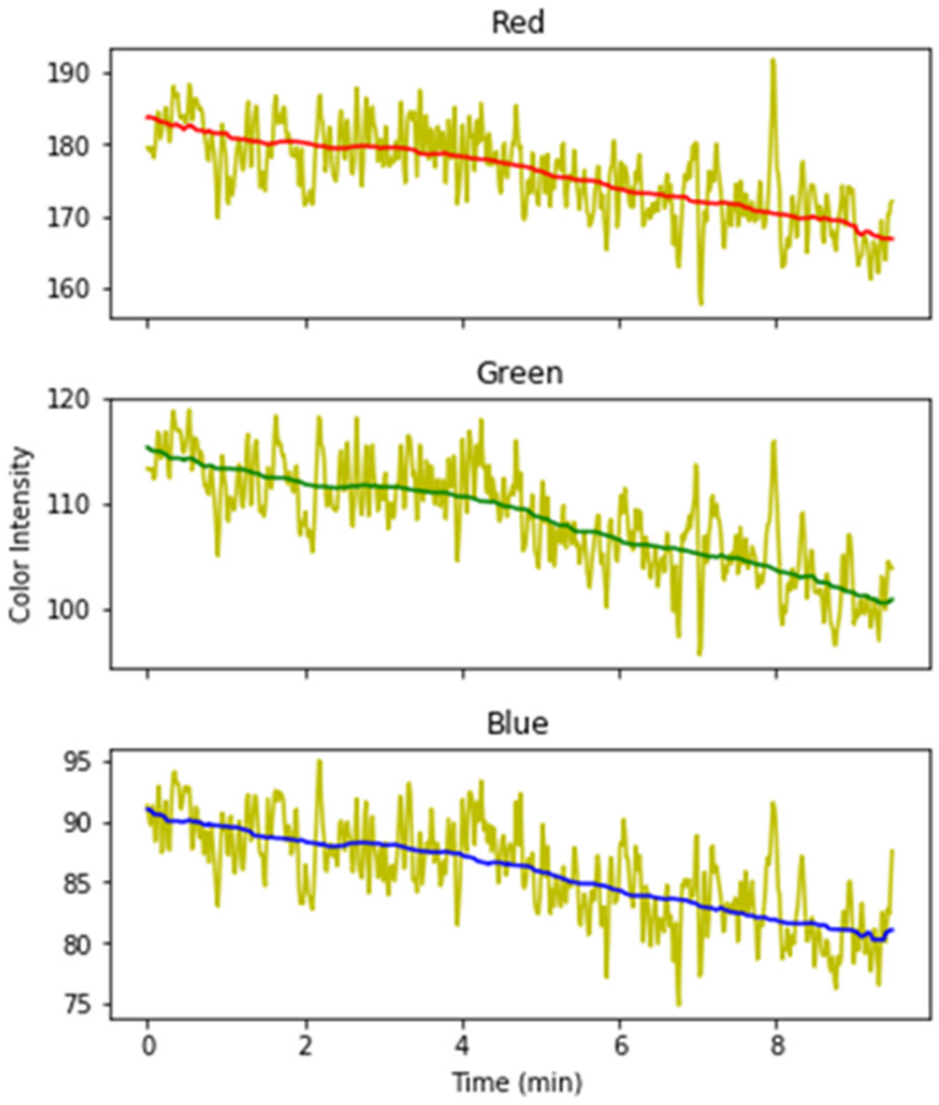 Jimaging 08 00245 g004