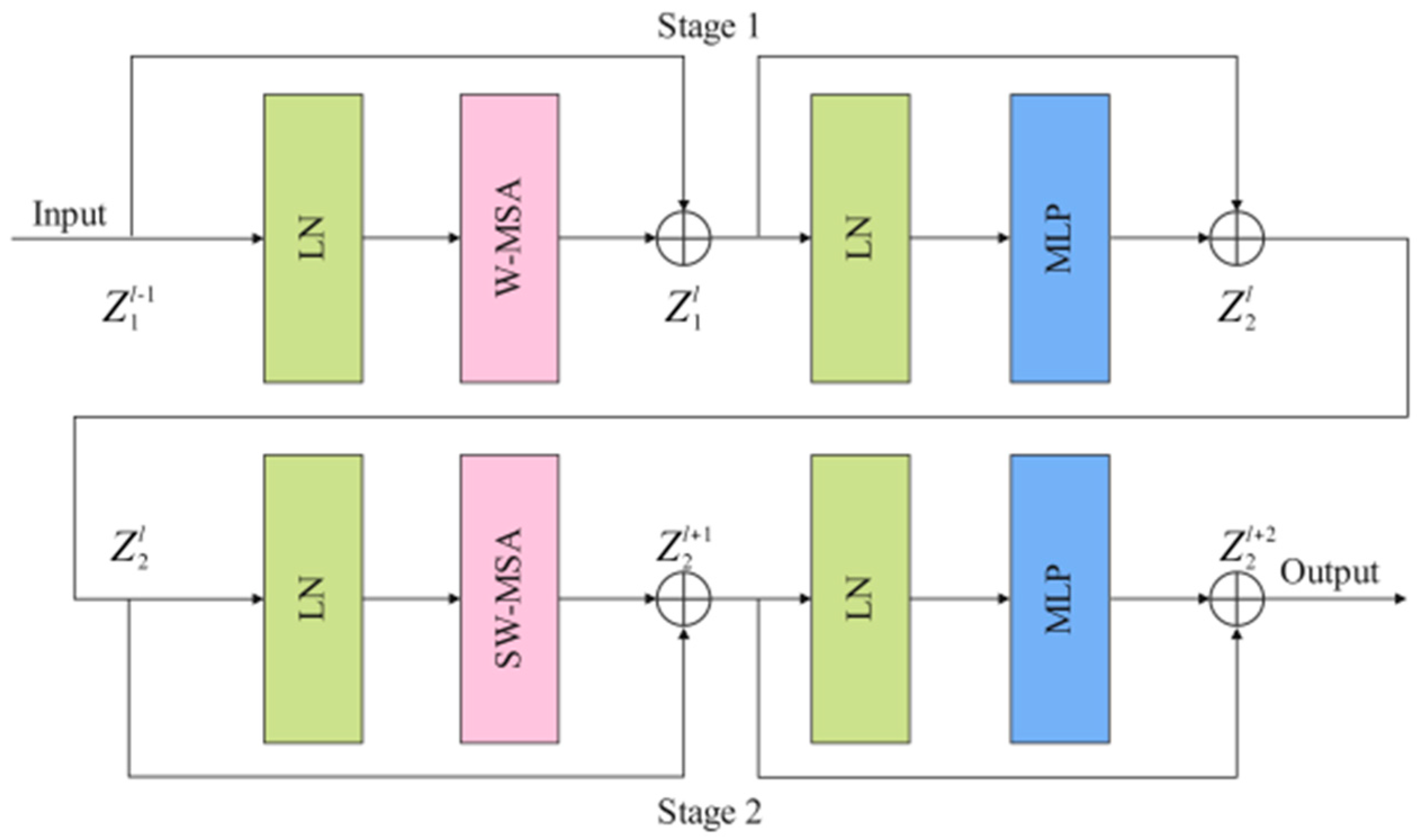 Jimaging 08 00246 g003