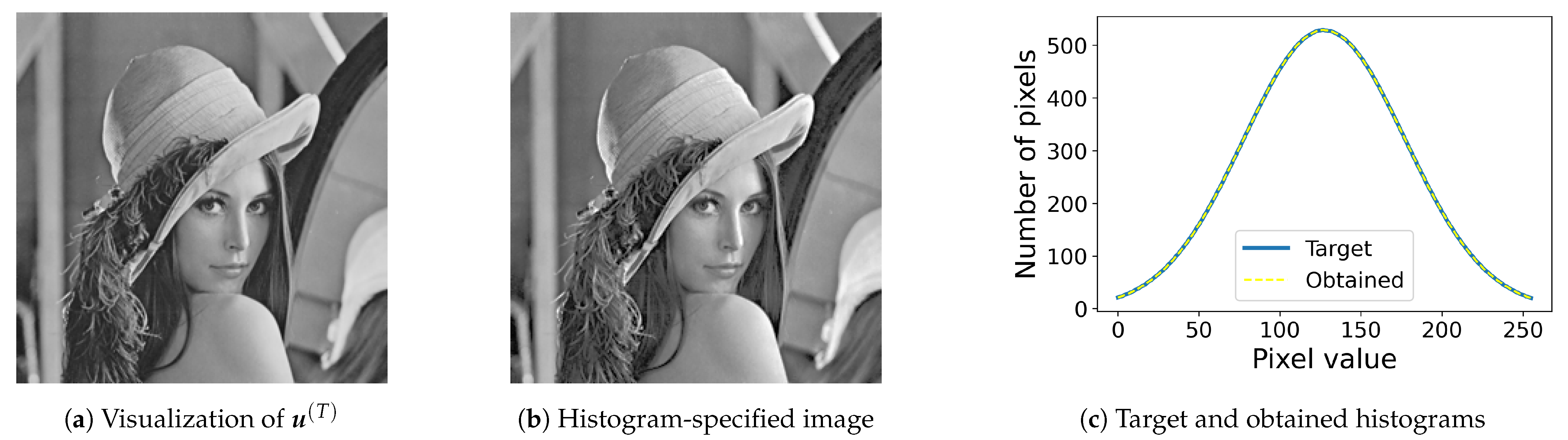 Jimaging 08 00247 g004