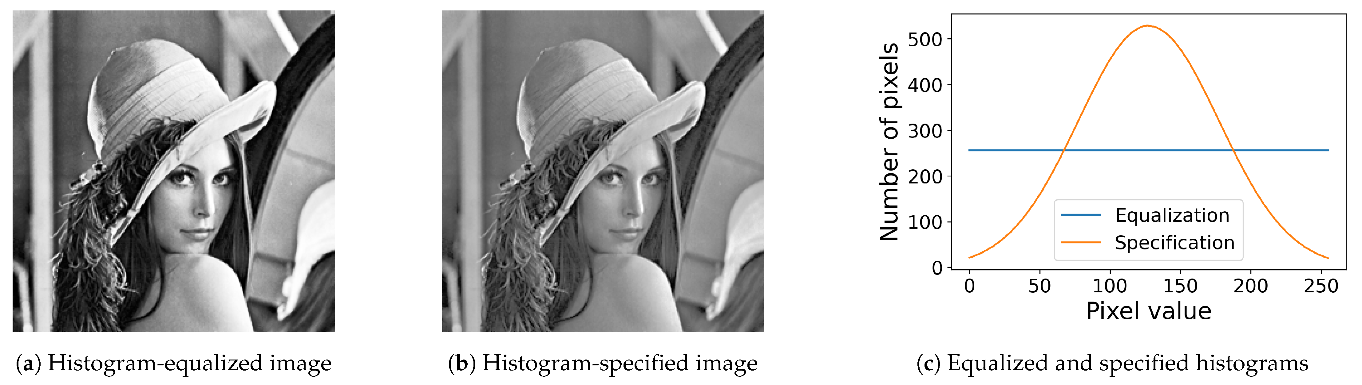Jimaging 08 00247 g005