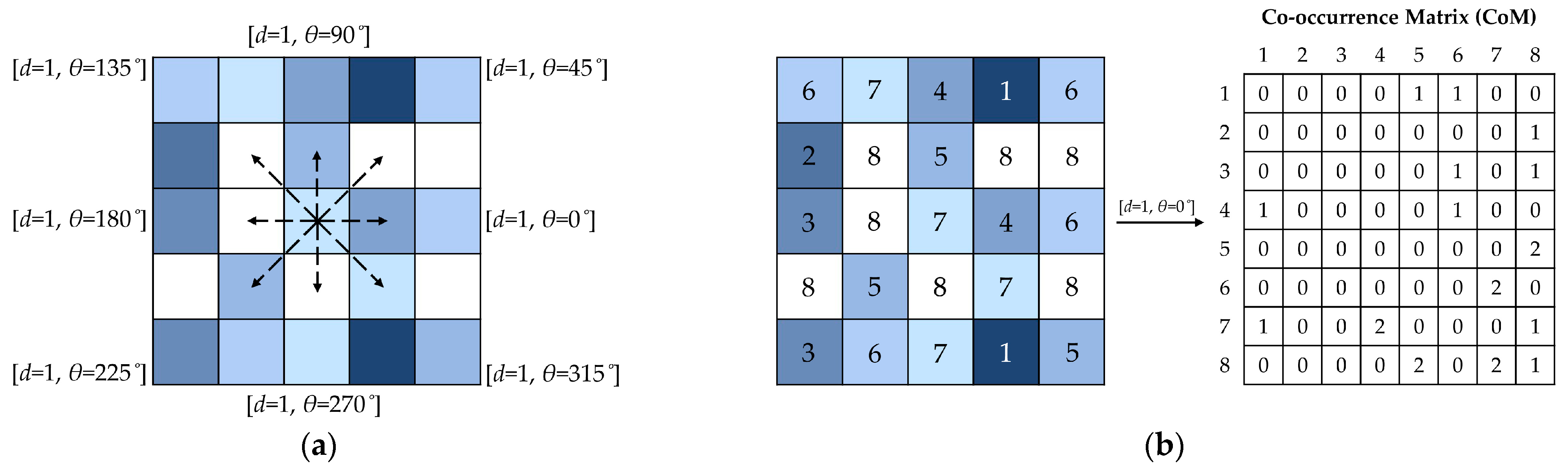 Jimaging 08 00248 g001