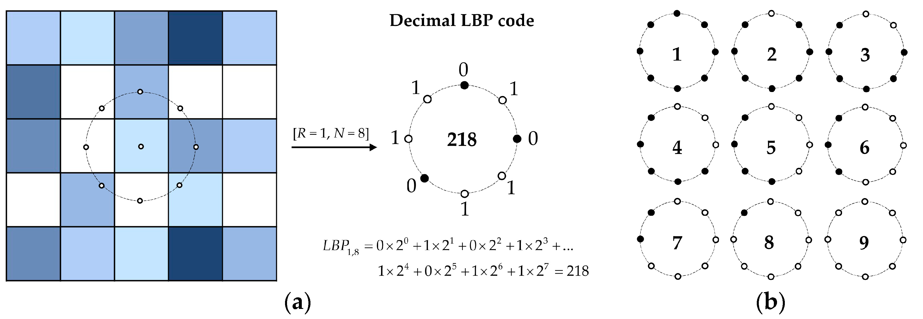 Jimaging 08 00248 g002