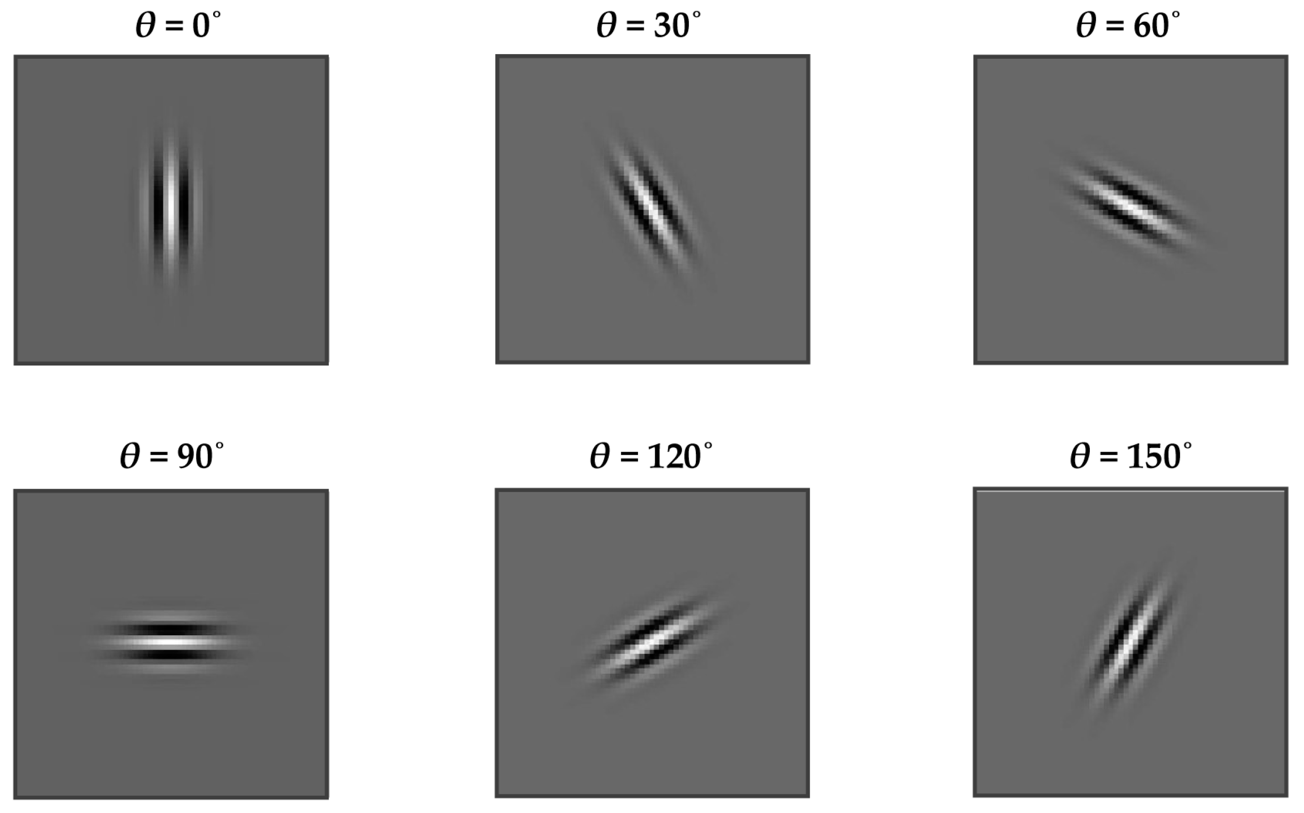 Jimaging 08 00248 g003