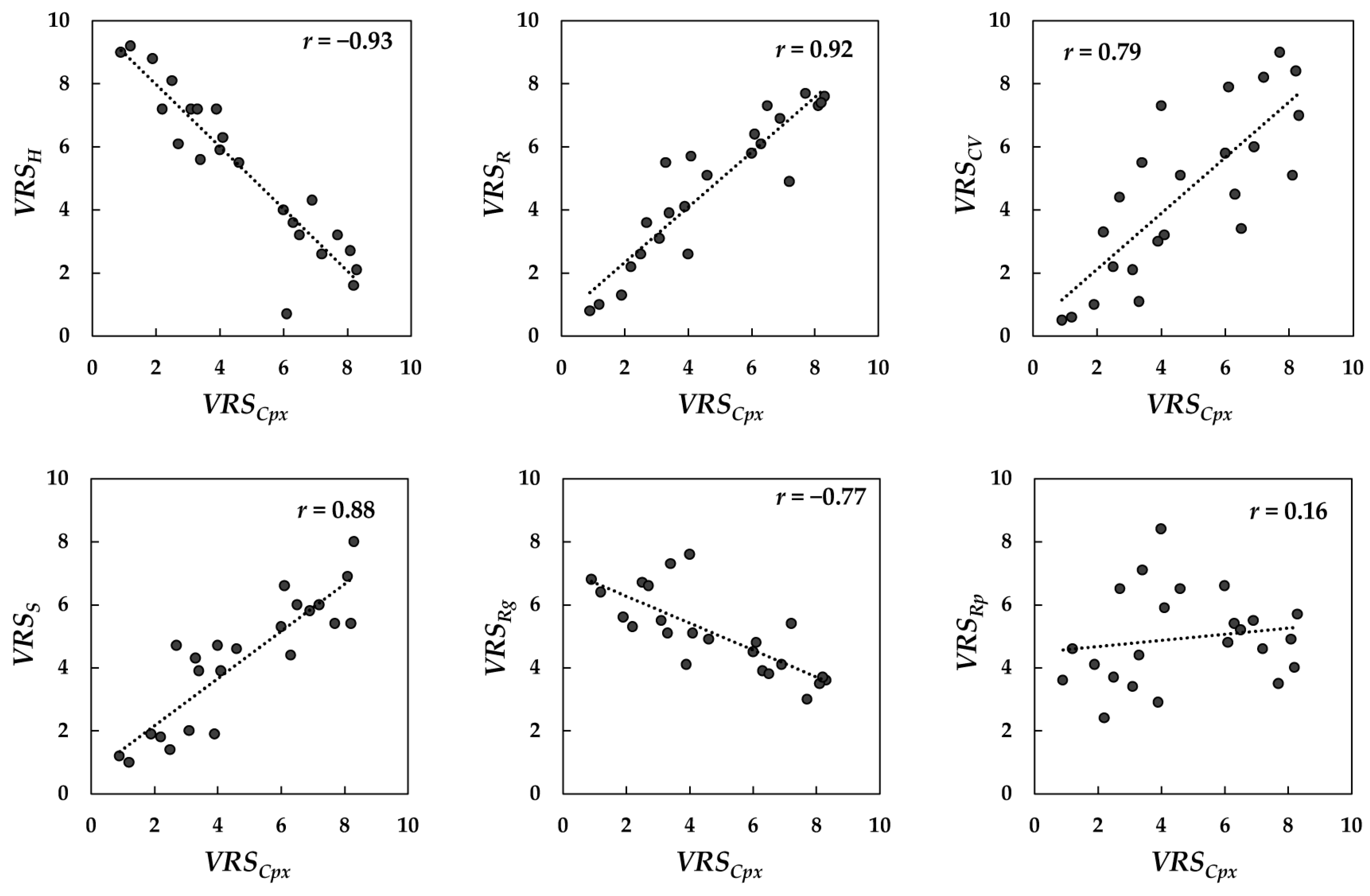 Jimaging 08 00248 g007