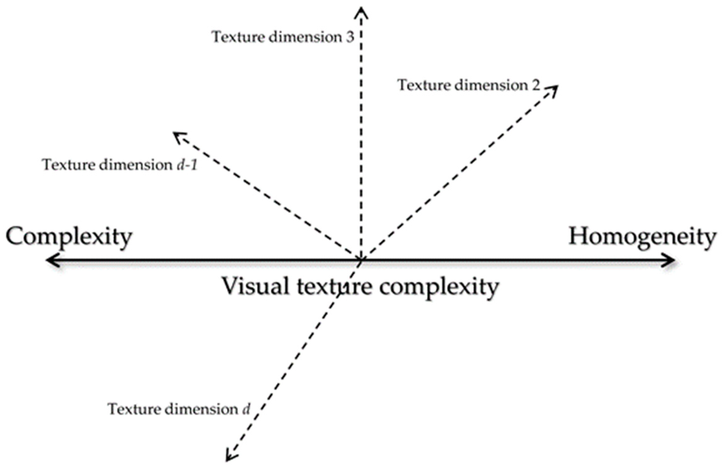 Jimaging 08 00248 g008