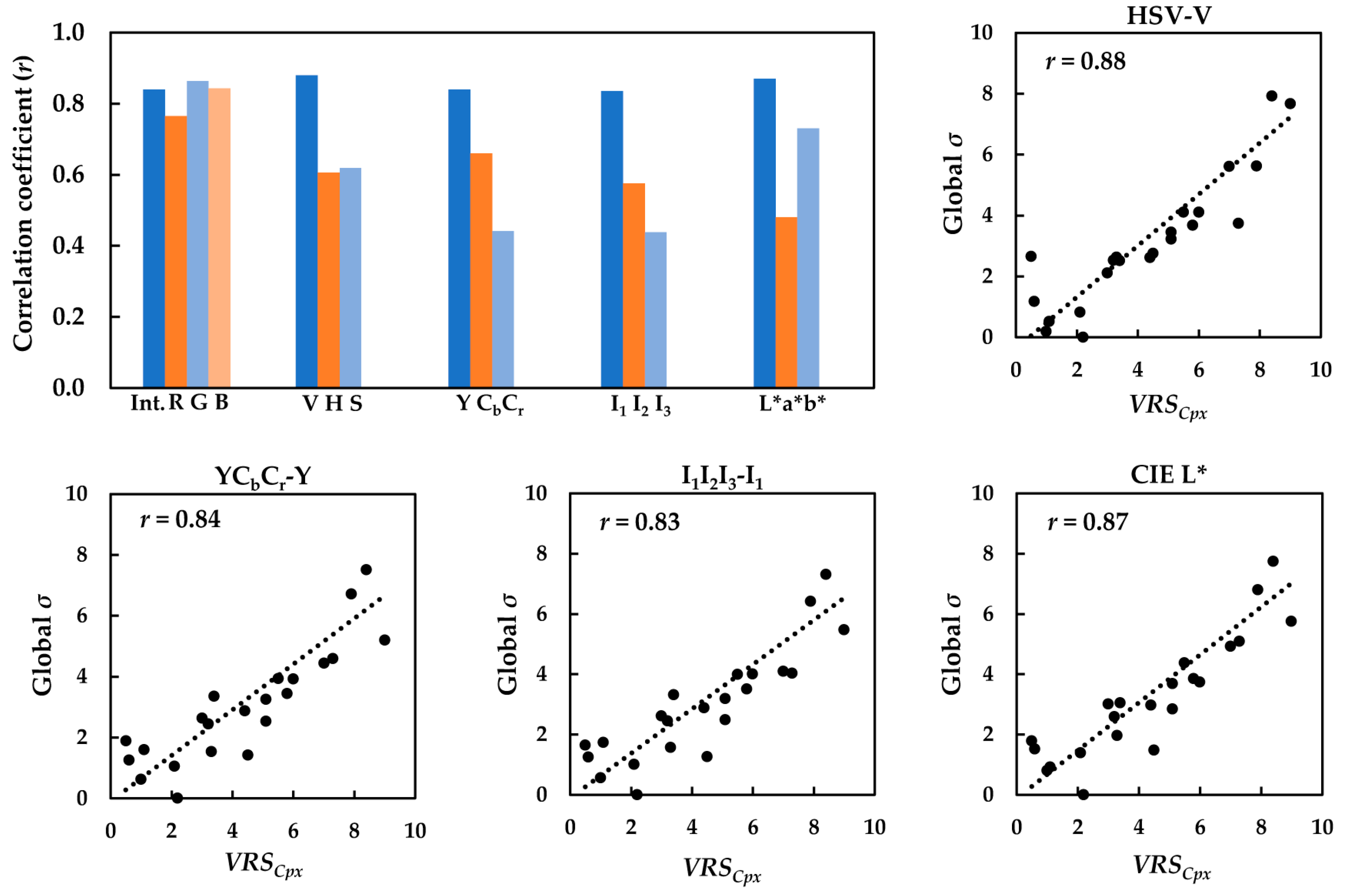 Jimaging 08 00248 g011