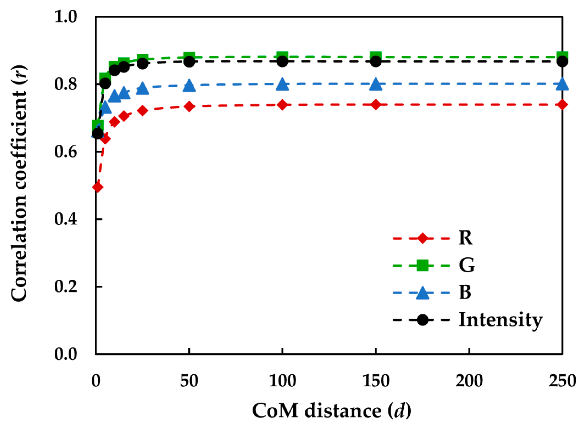 Jimaging 08 00248 g012