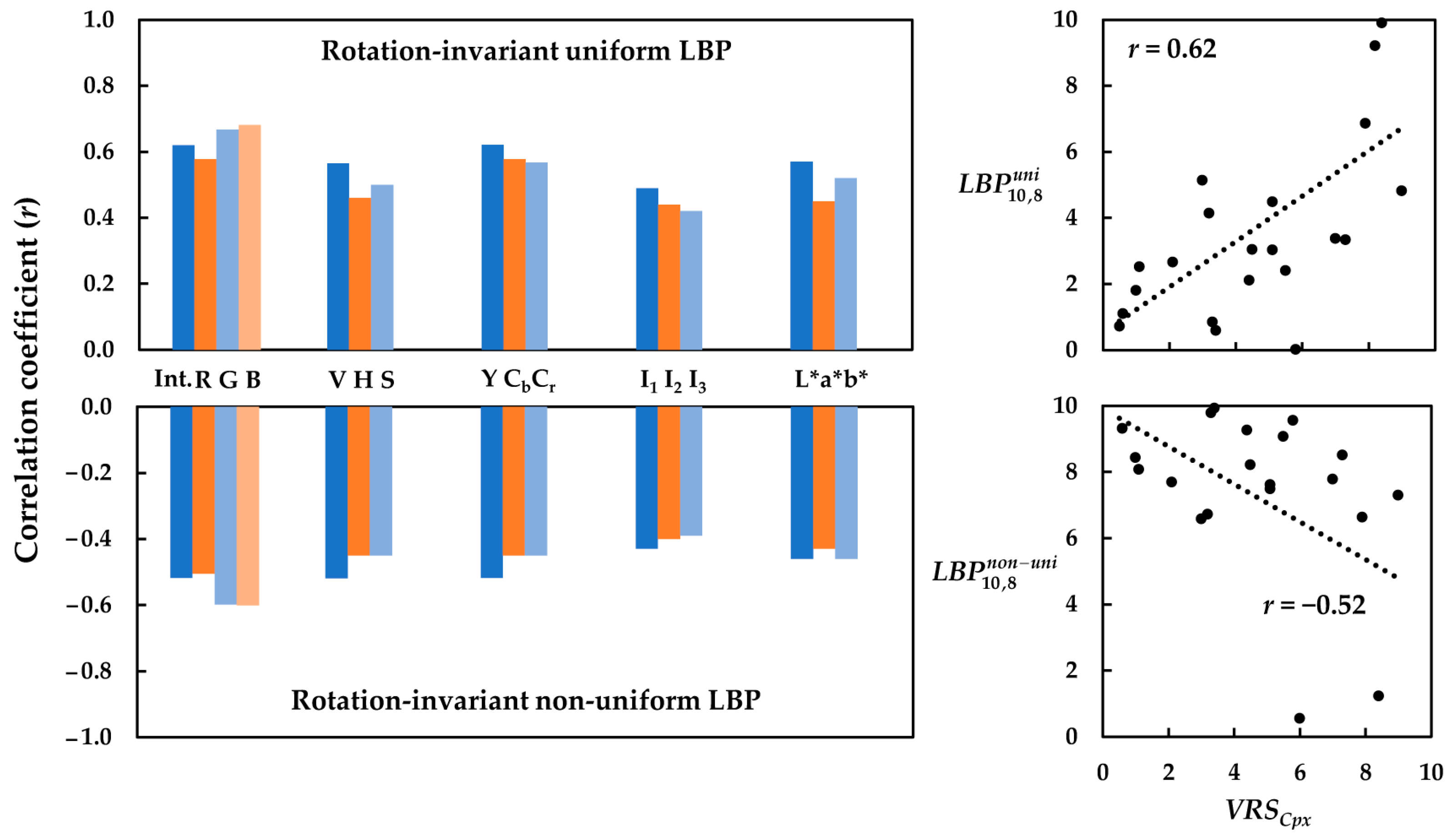 Jimaging 08 00248 g016