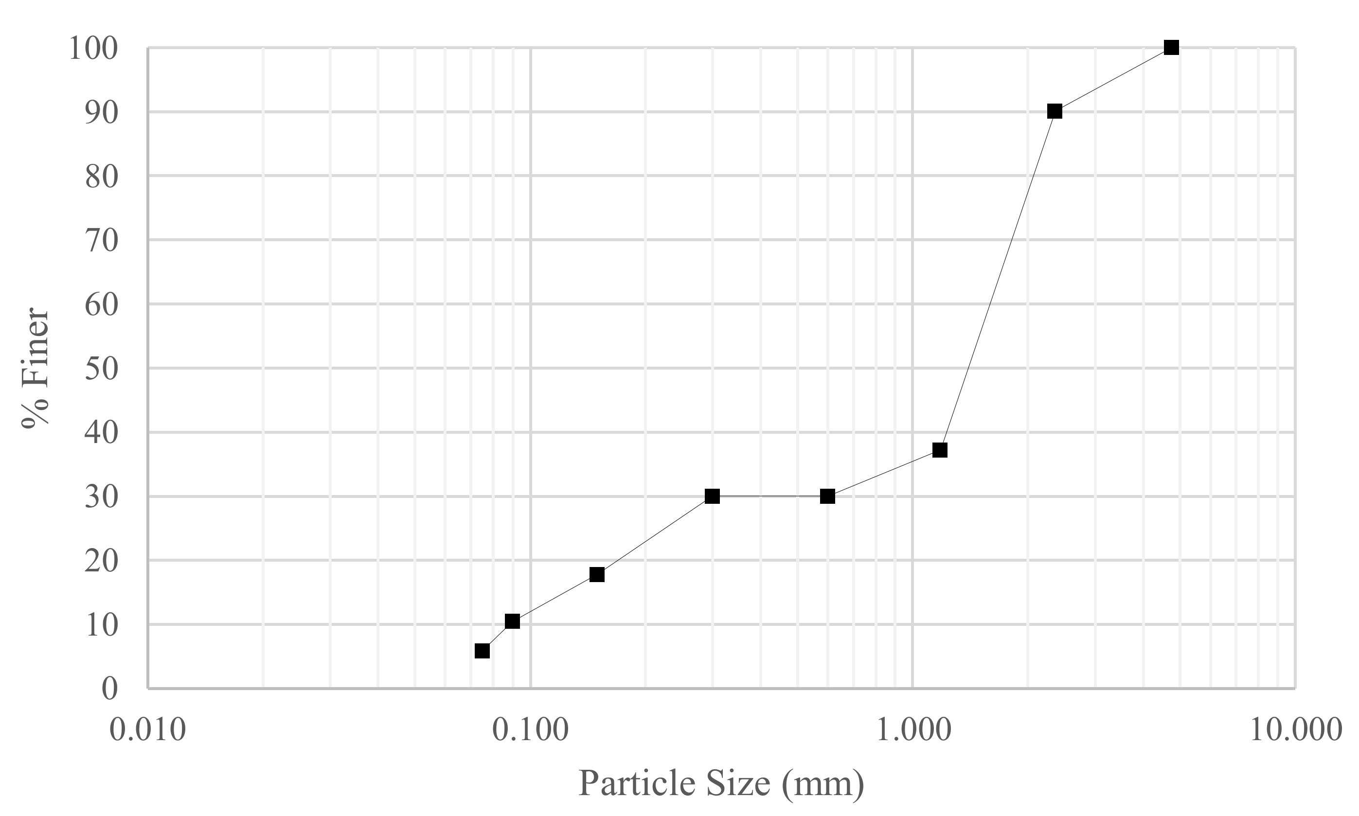 Jimaging 08 00253 g001