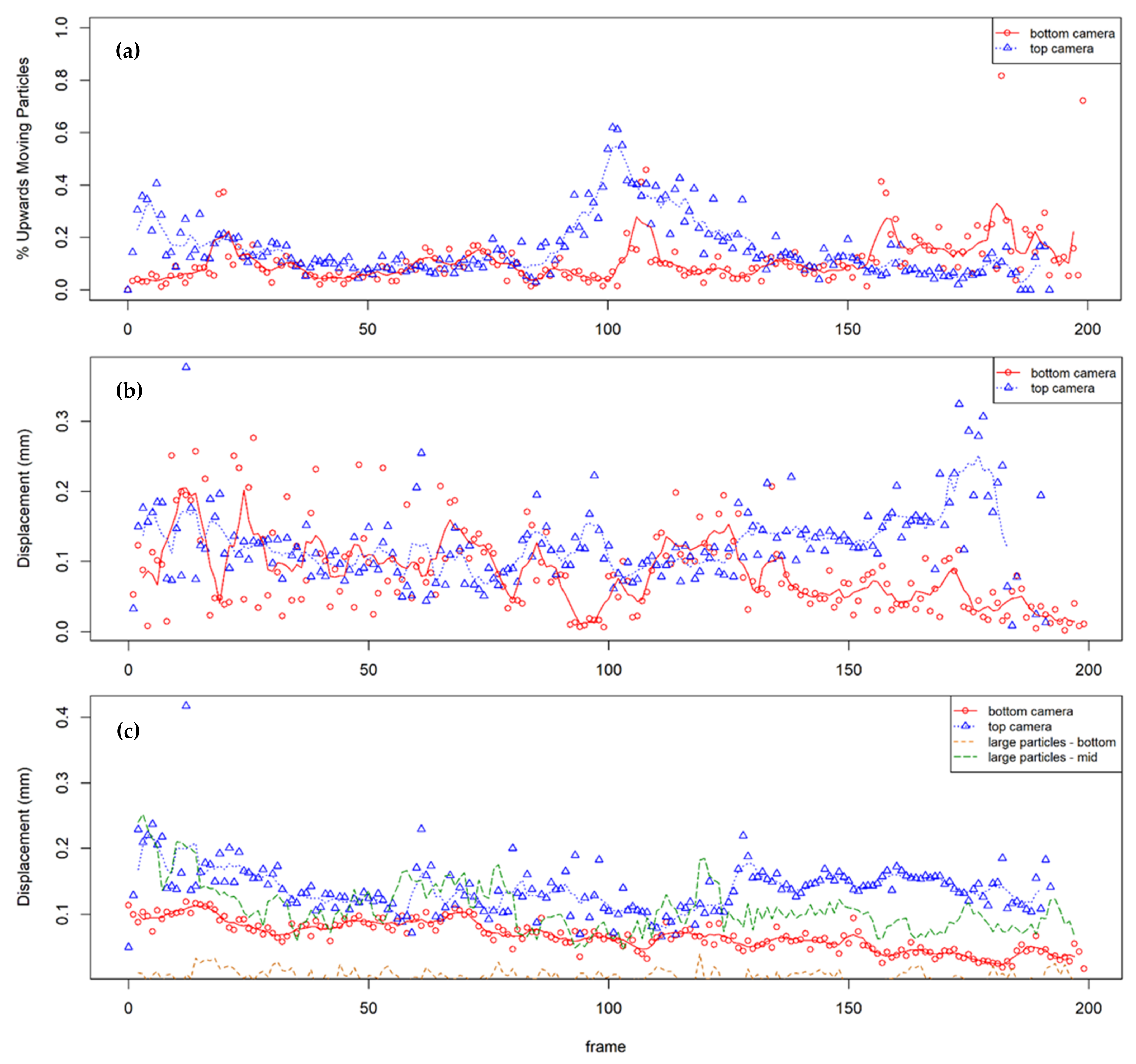 Jimaging 08 00253 g009