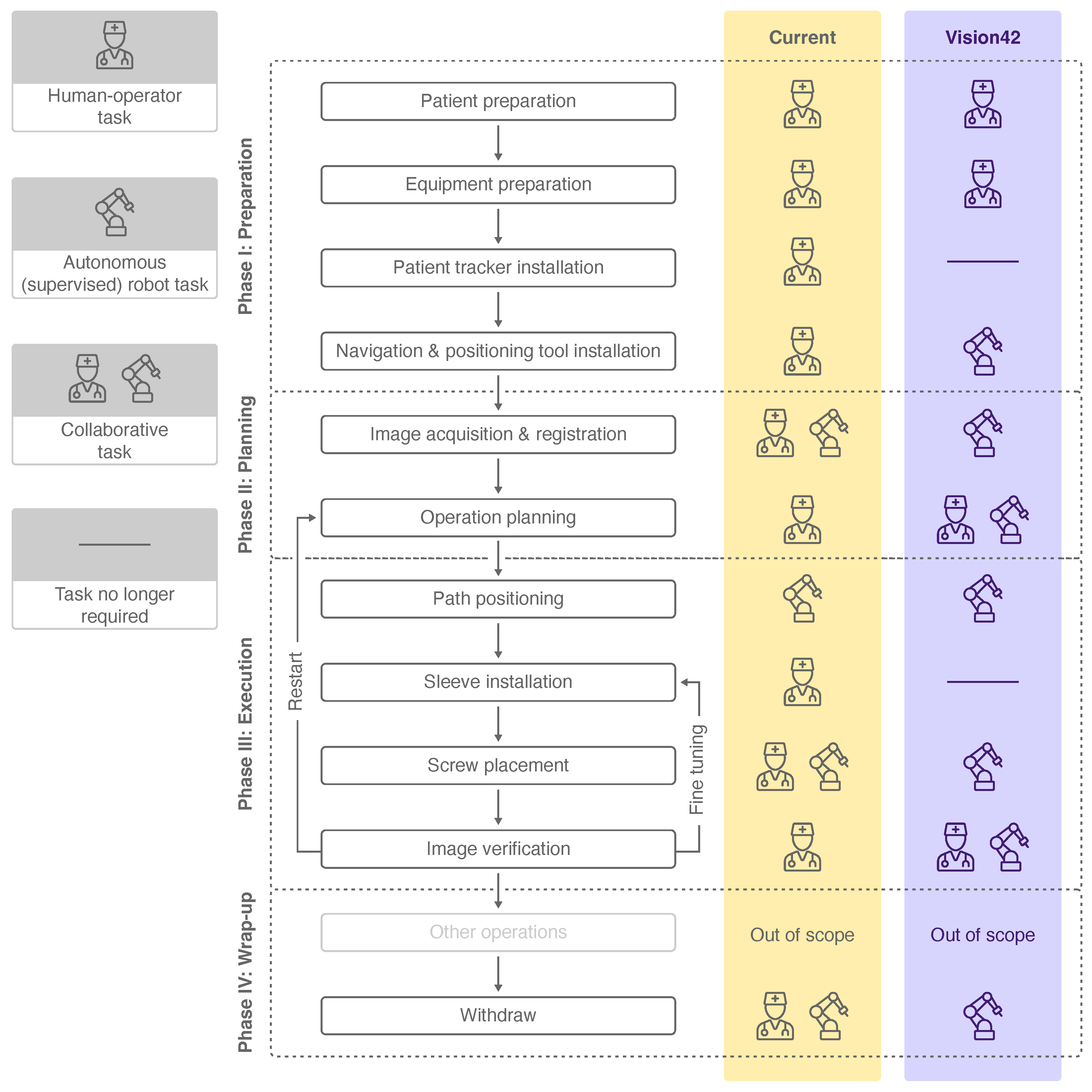 Jimaging 08 00255 g003