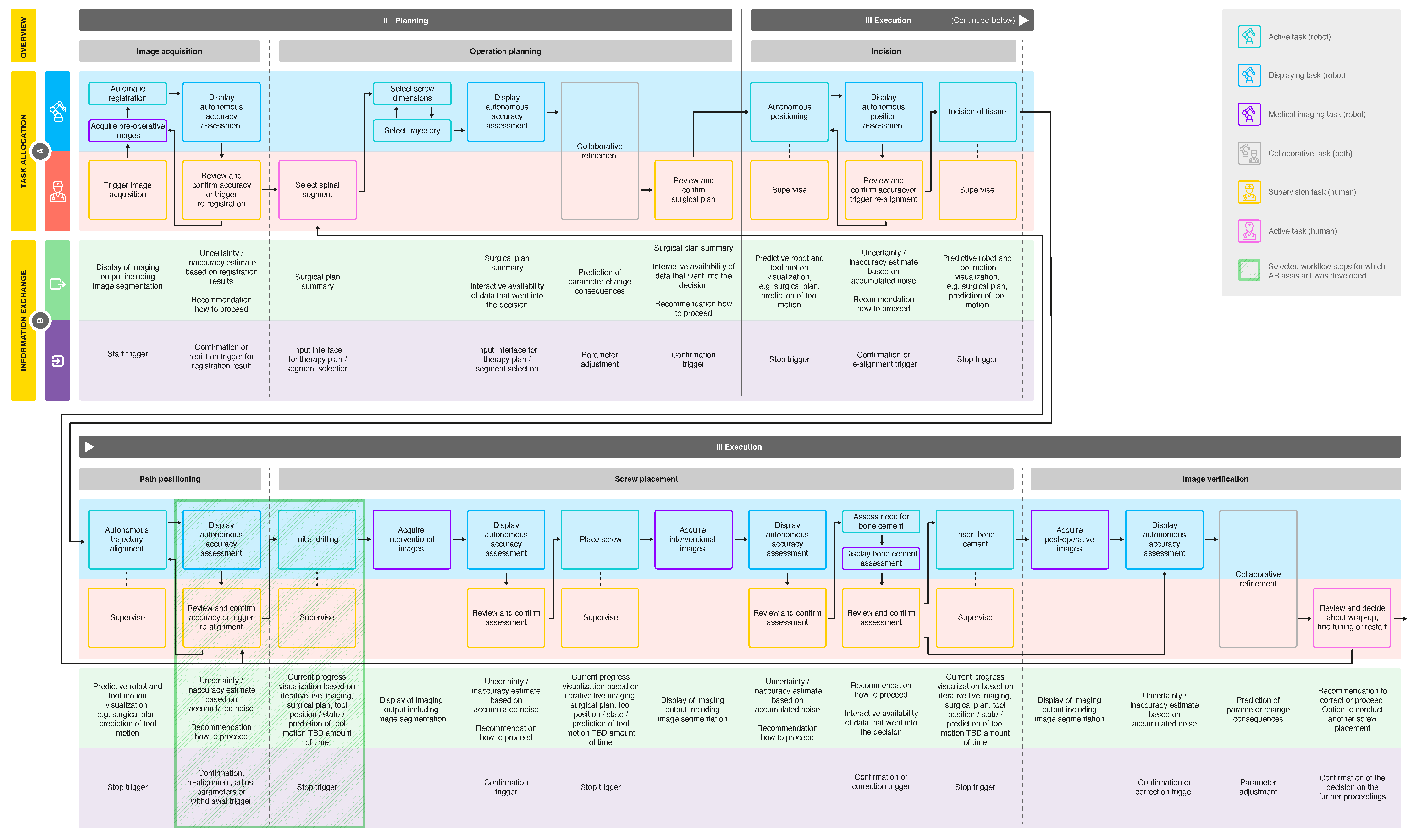 Jimaging 08 00255 g004
