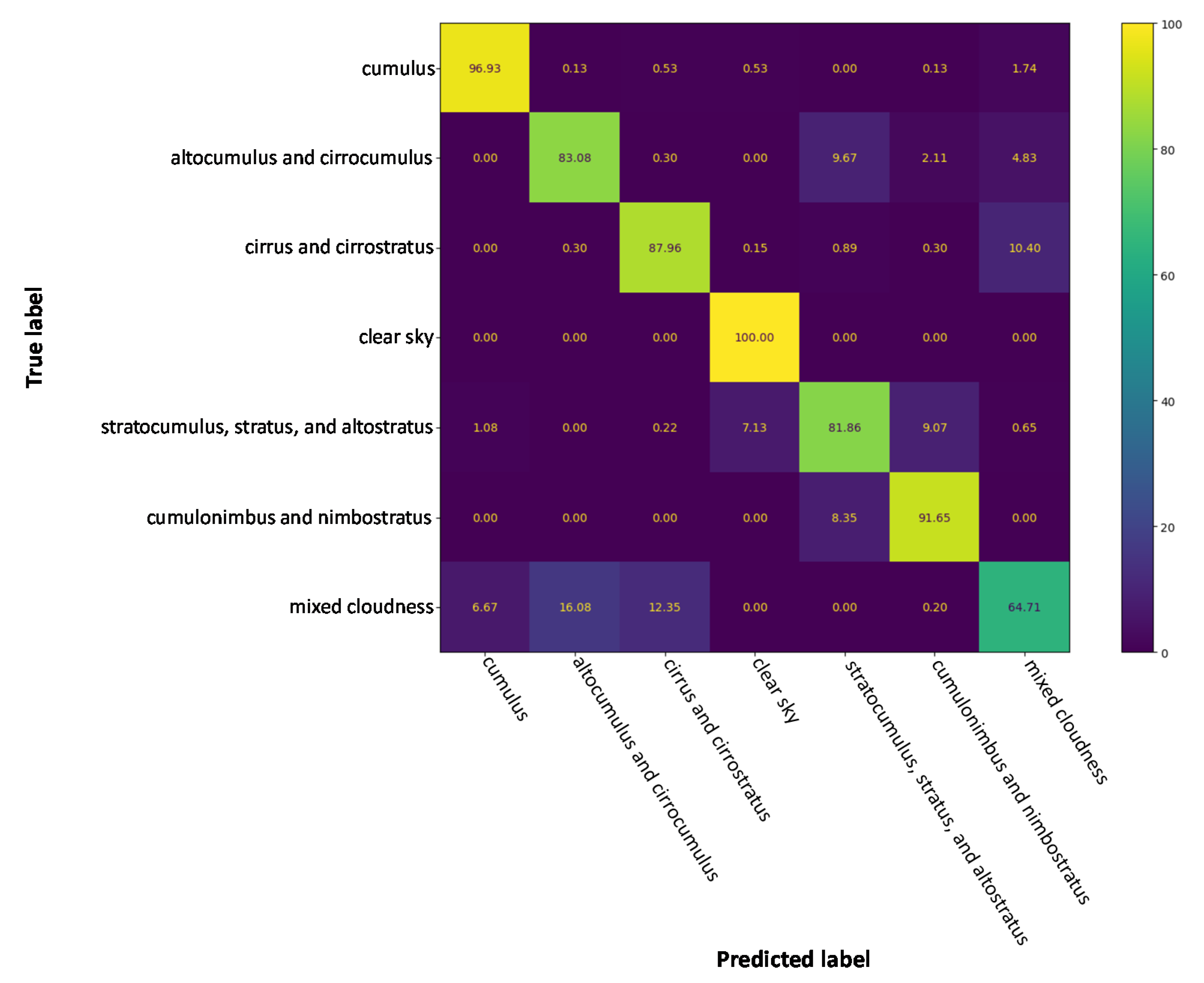 Jimaging 08 00256 g006