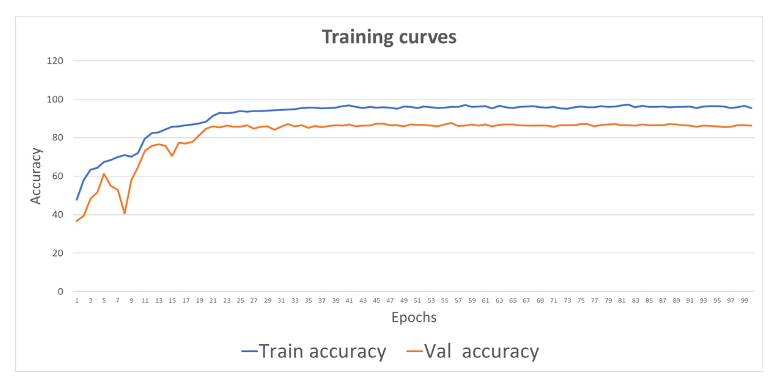 Jimaging 08 00256 g007