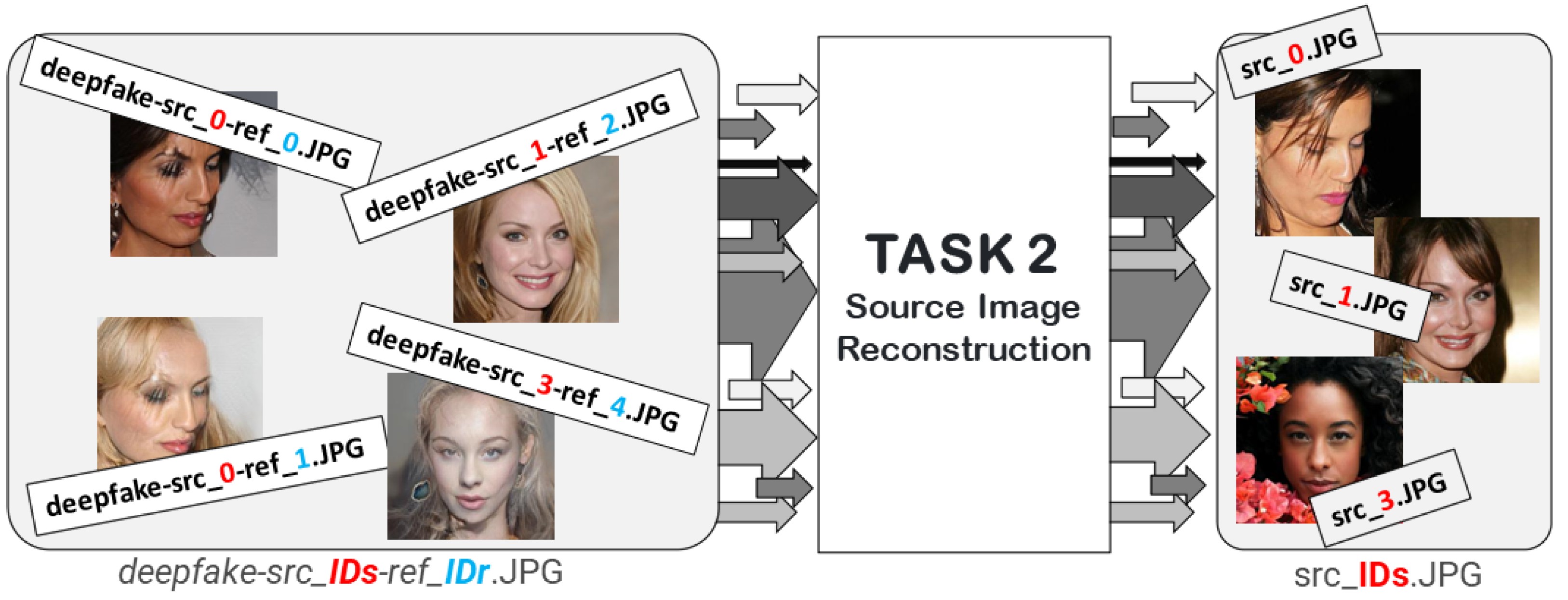 Jimaging 08 00263 g004