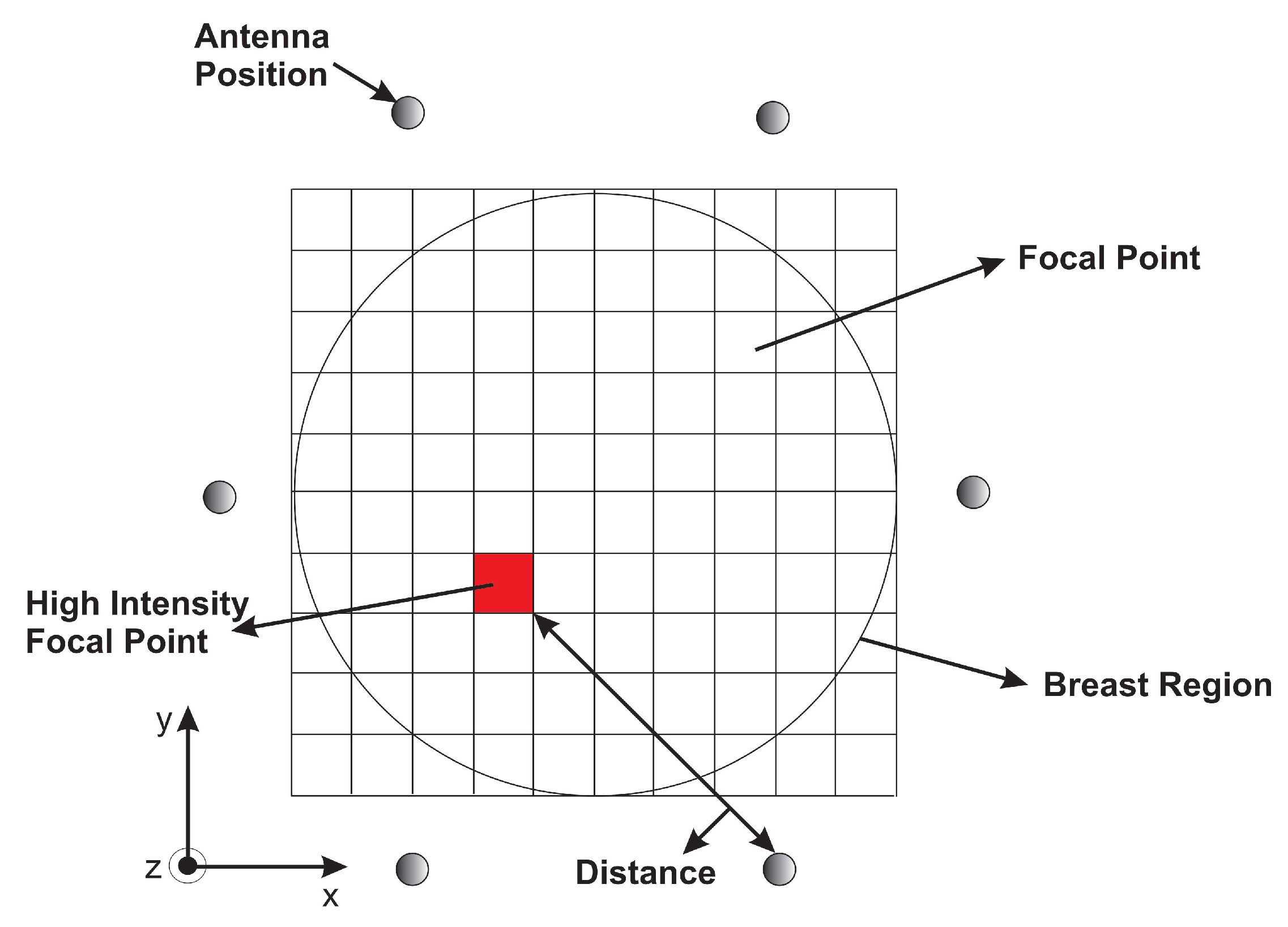 Jimaging 08 00264 g006