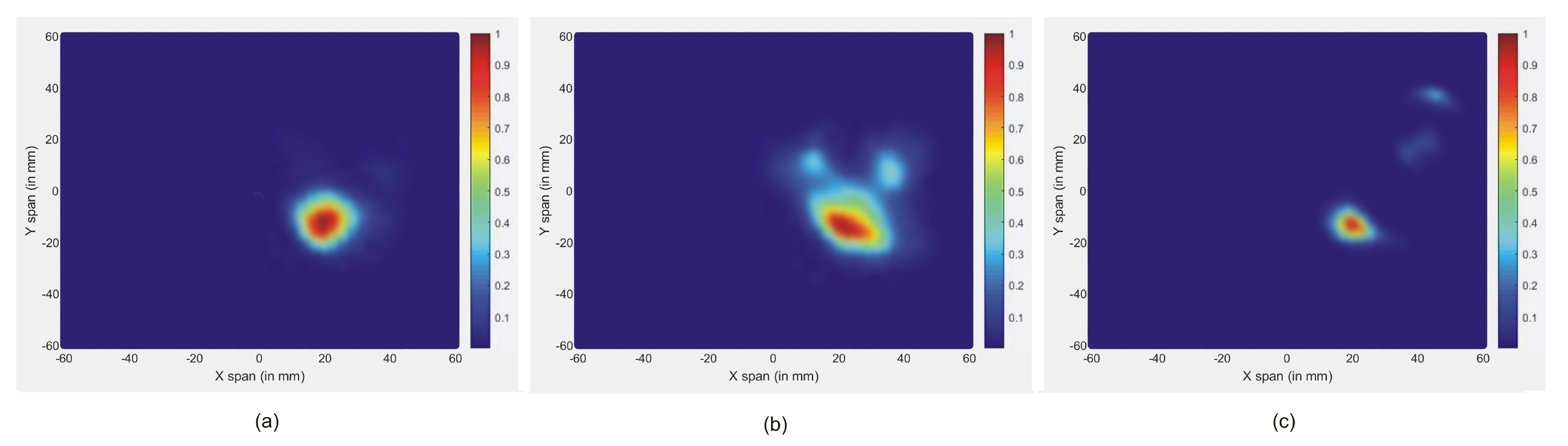 Jimaging 08 00264 g008