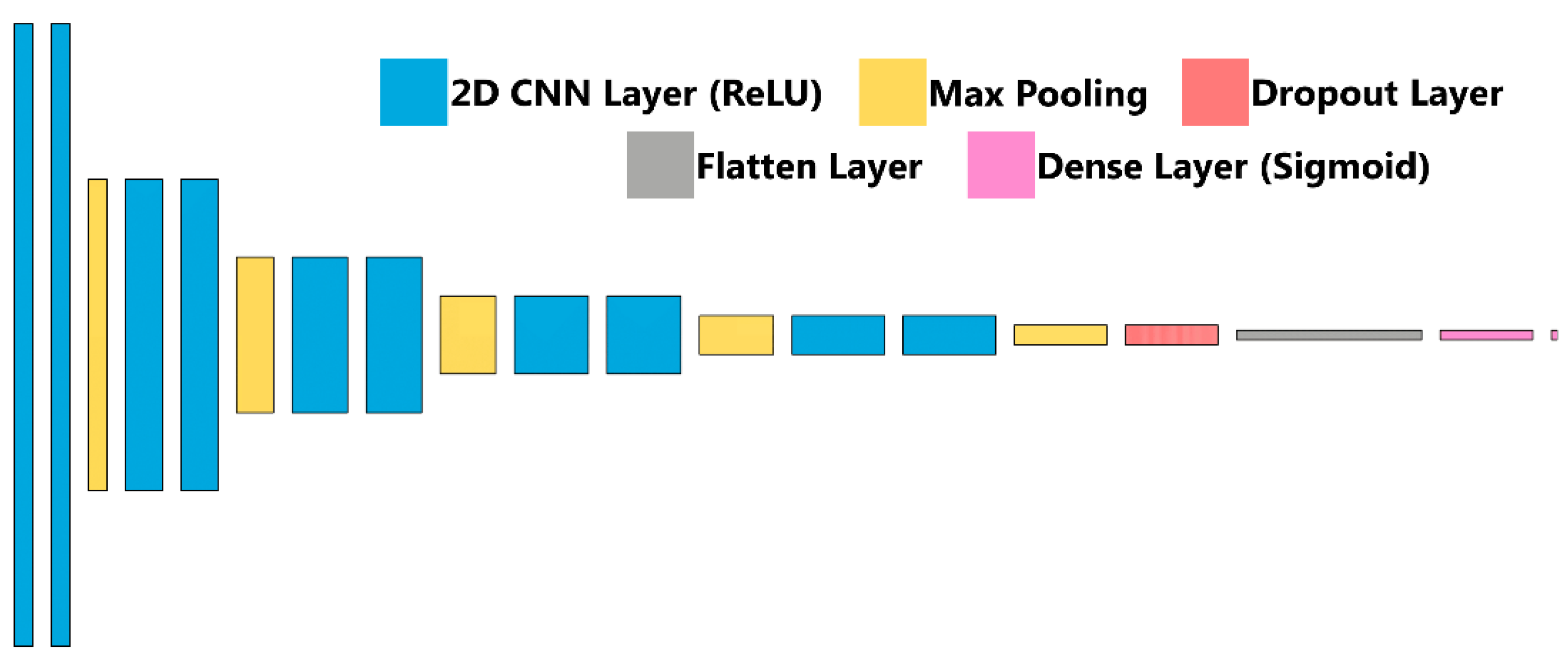 Jimaging 08 00270 g003