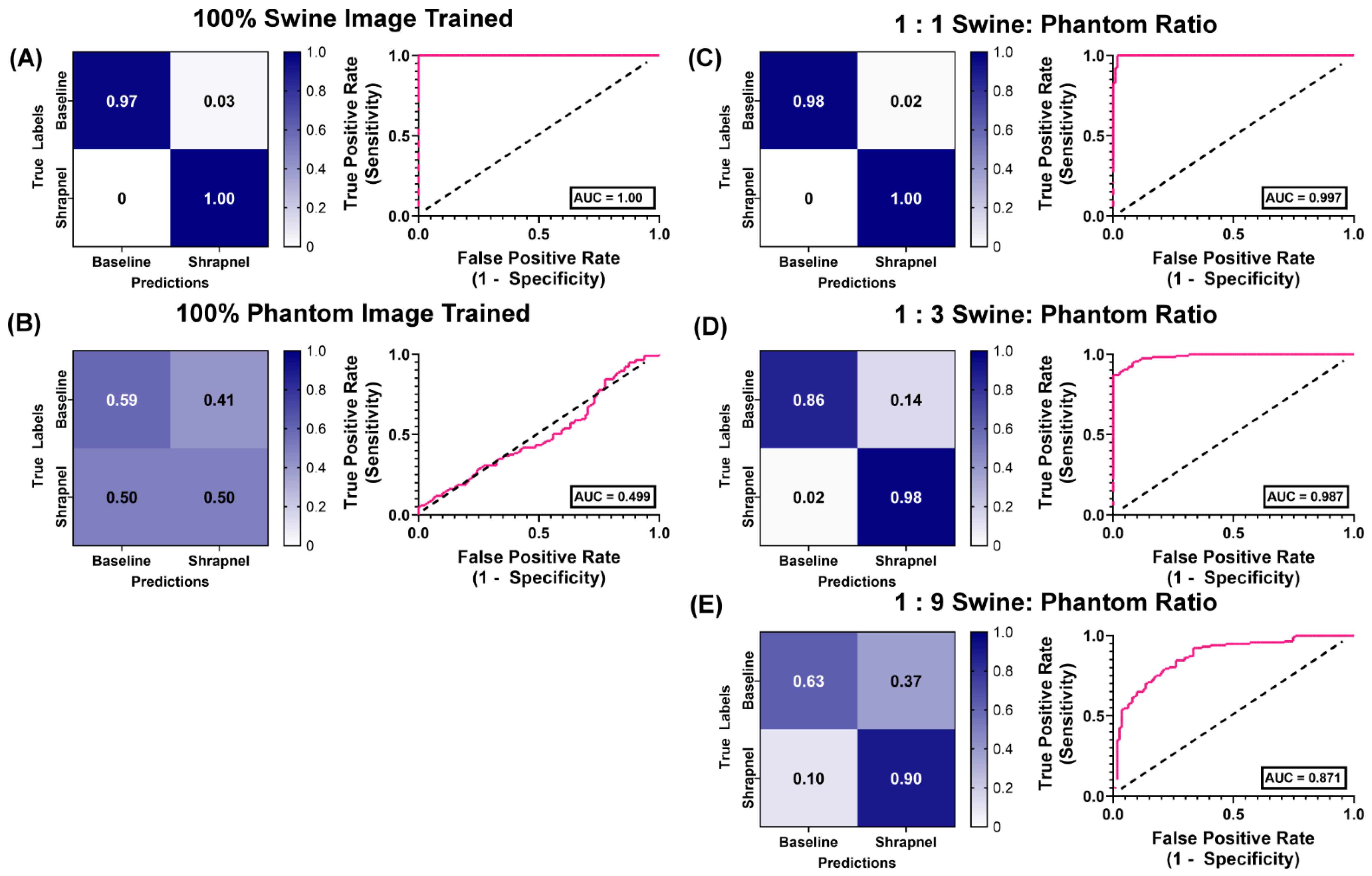Jimaging 08 00270 g007
