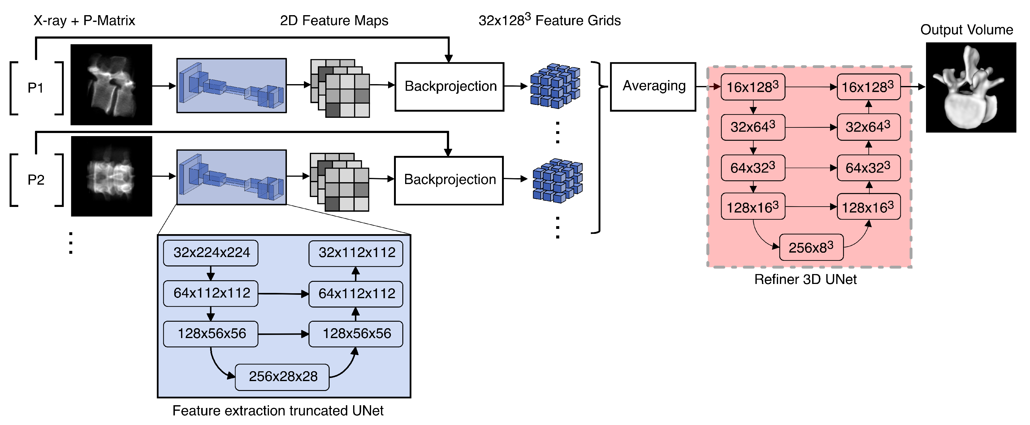 Jimaging 08 00271 g002