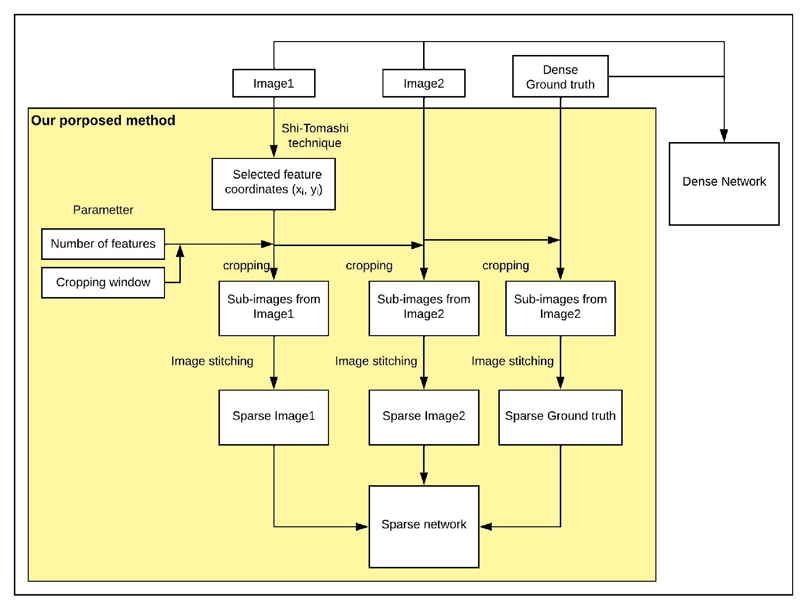 Jimaging 08 00279 g010